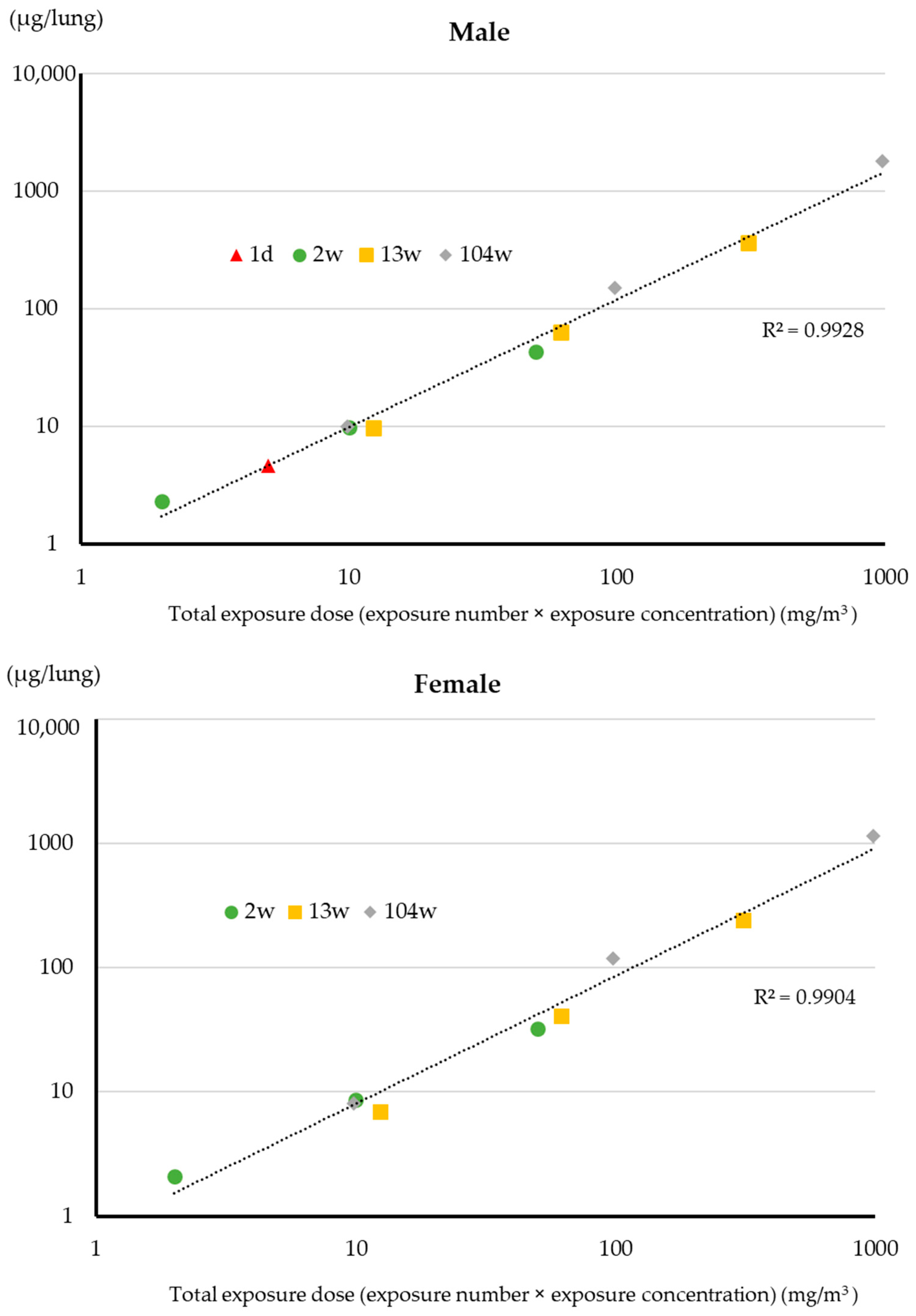Nanomaterials 13 02598 g003