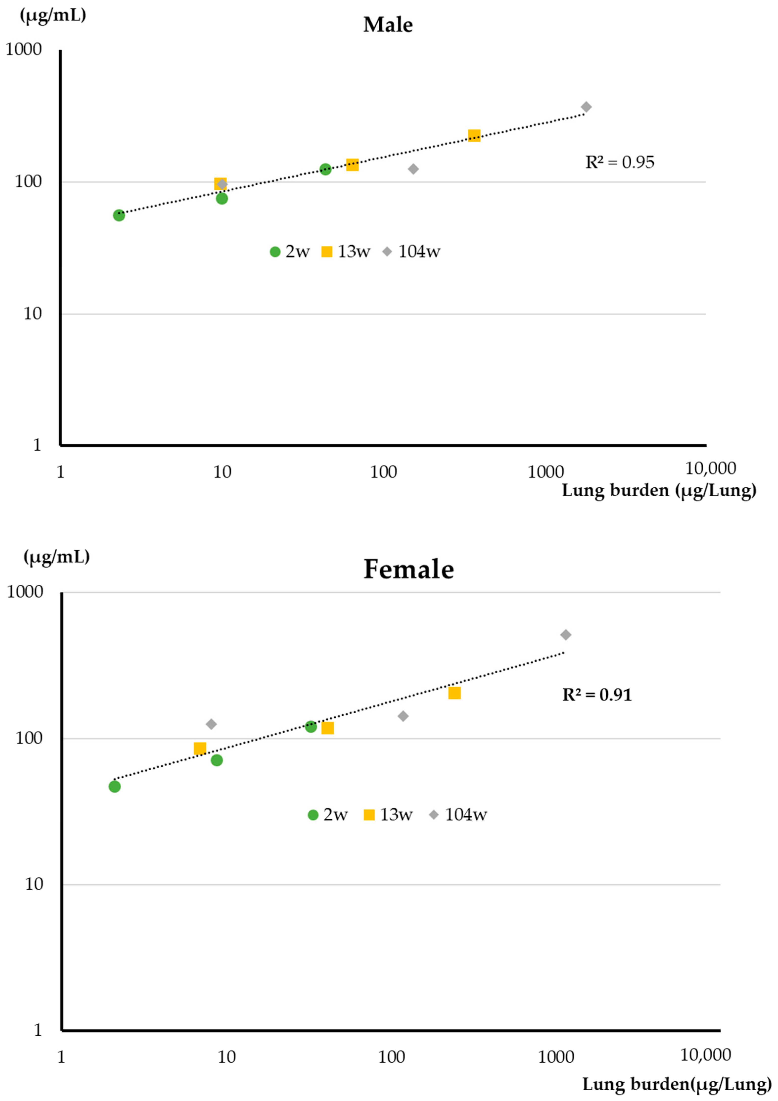 Nanomaterials 13 02598 g004