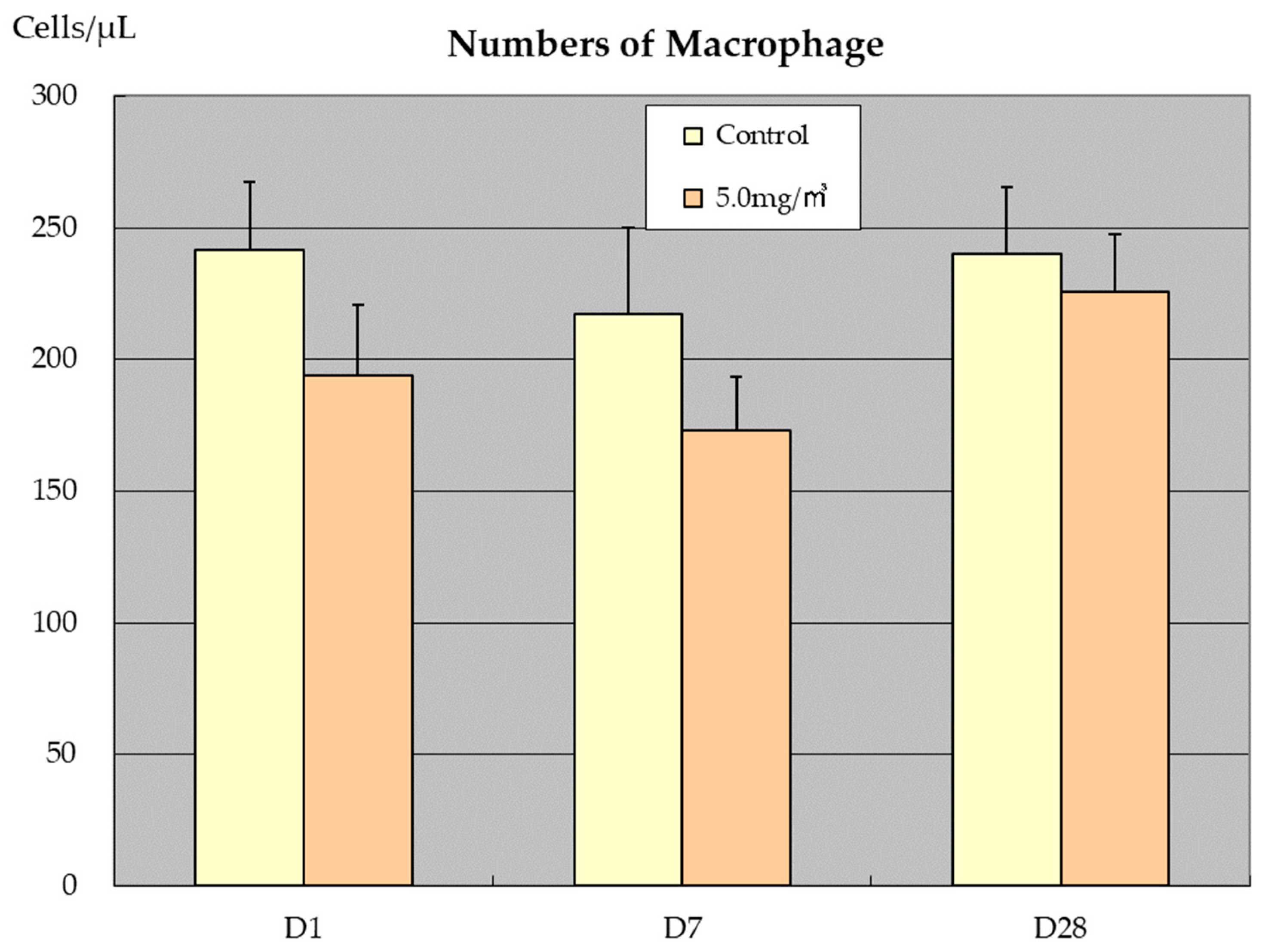 Nanomaterials 13 02598 g006