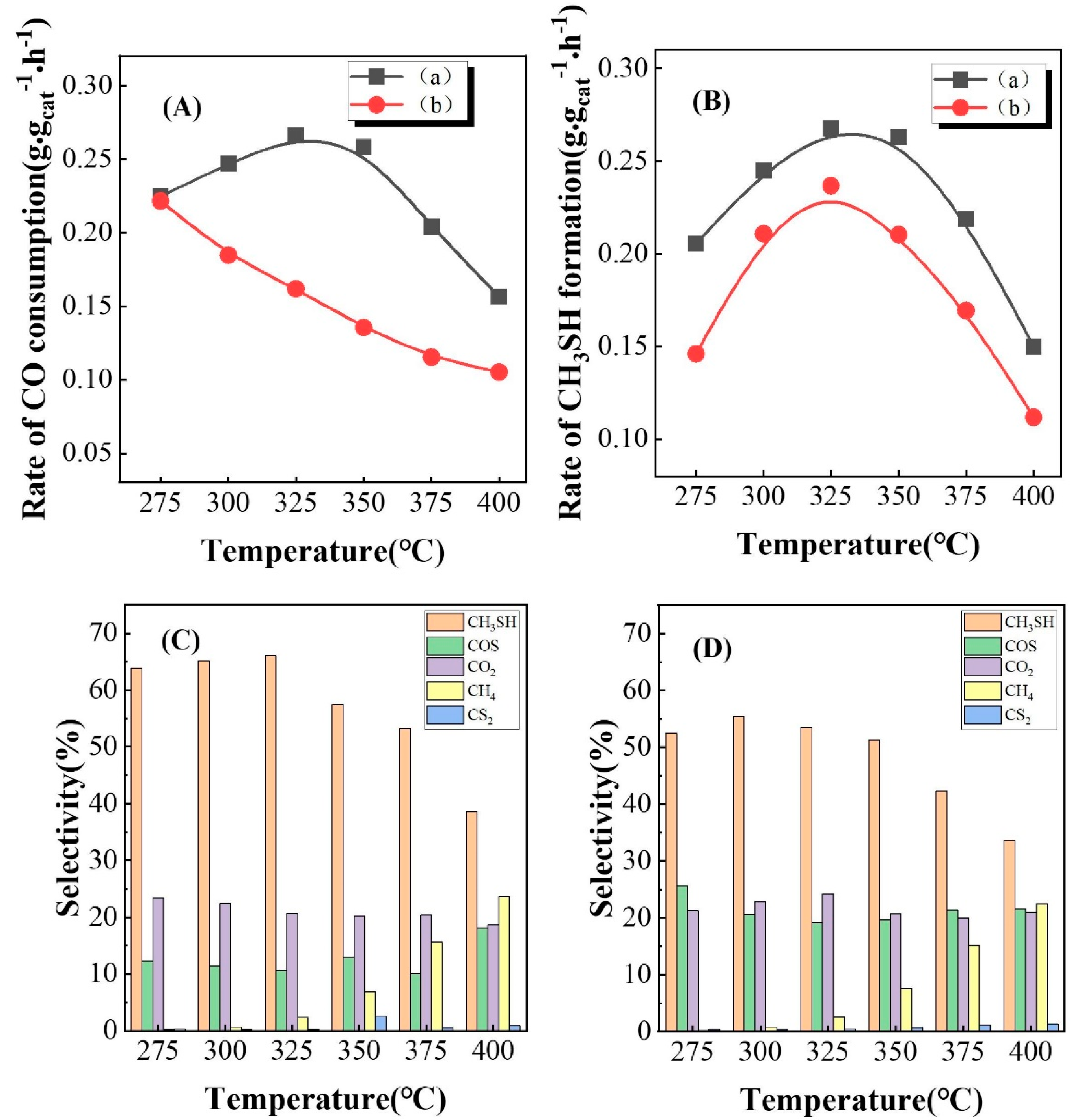 Nanomaterials 13 02602 g002 Nanomaterials 13 02602 g002