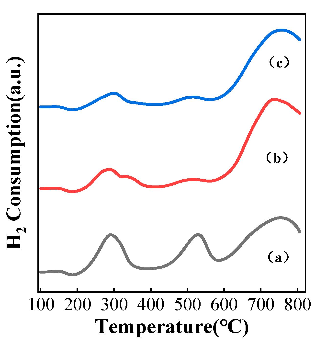 Nanomaterials 13 02602 g006 Nanomaterials 13 02602 g006