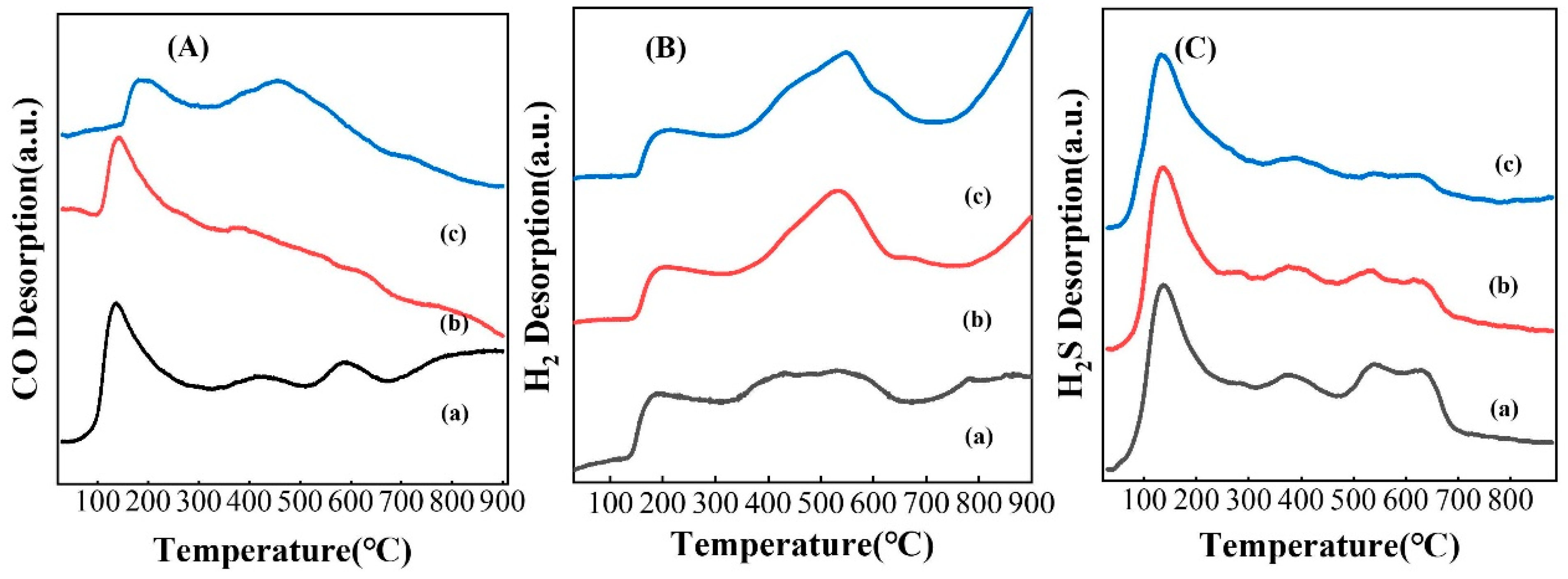 Nanomaterials 13 02602 g007 Nanomaterials 13 02602 g007