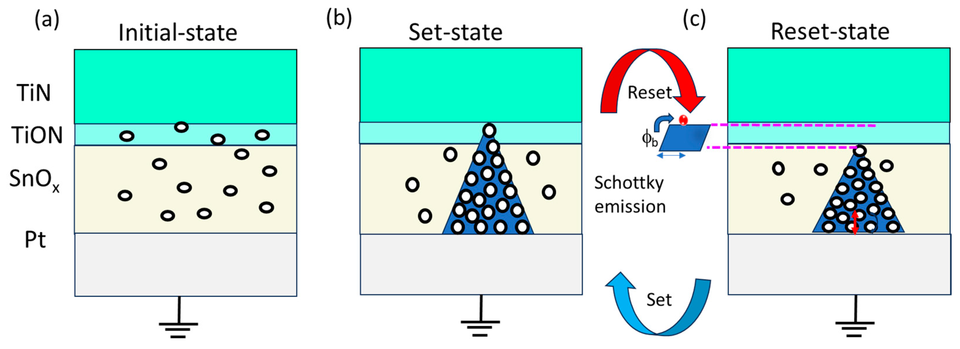 Nanomaterials 13 02603 g005
