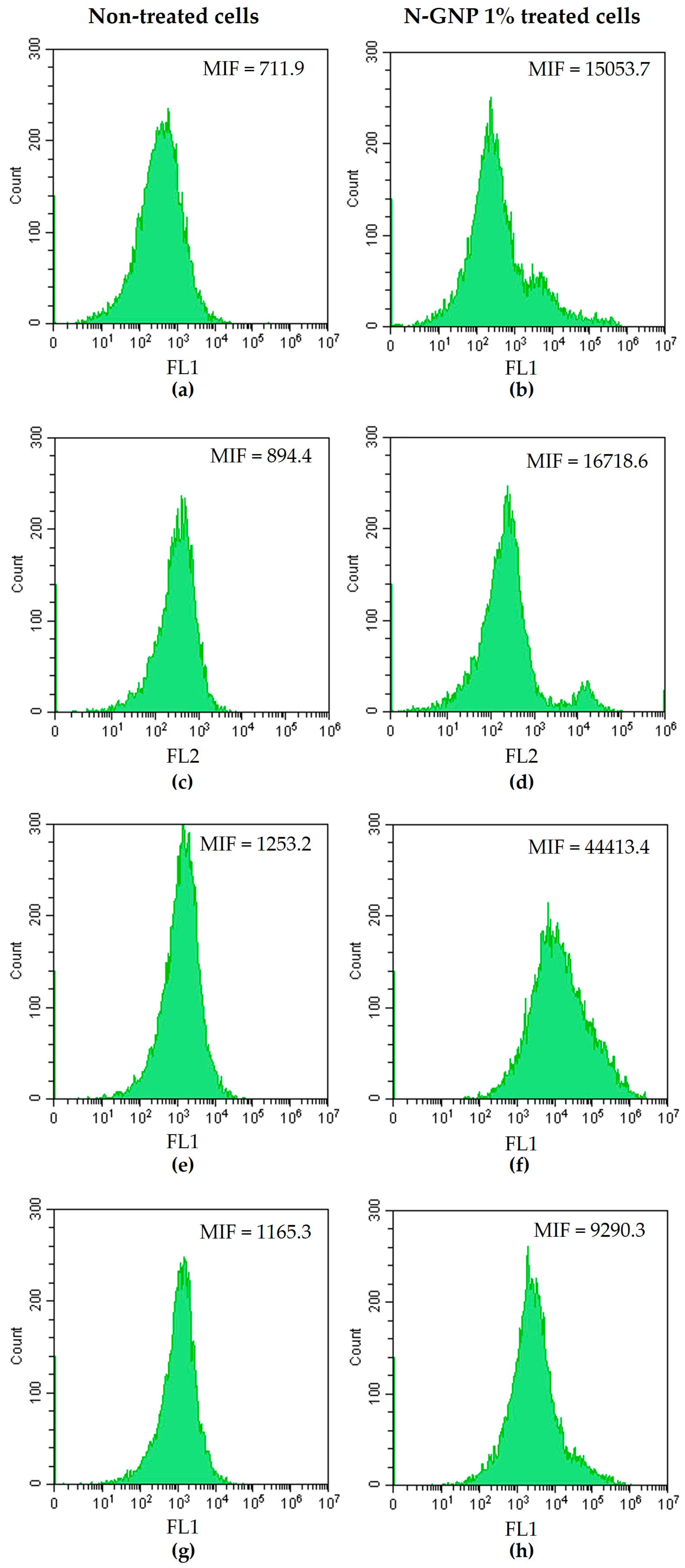 Nanomaterials 13 02604 g012