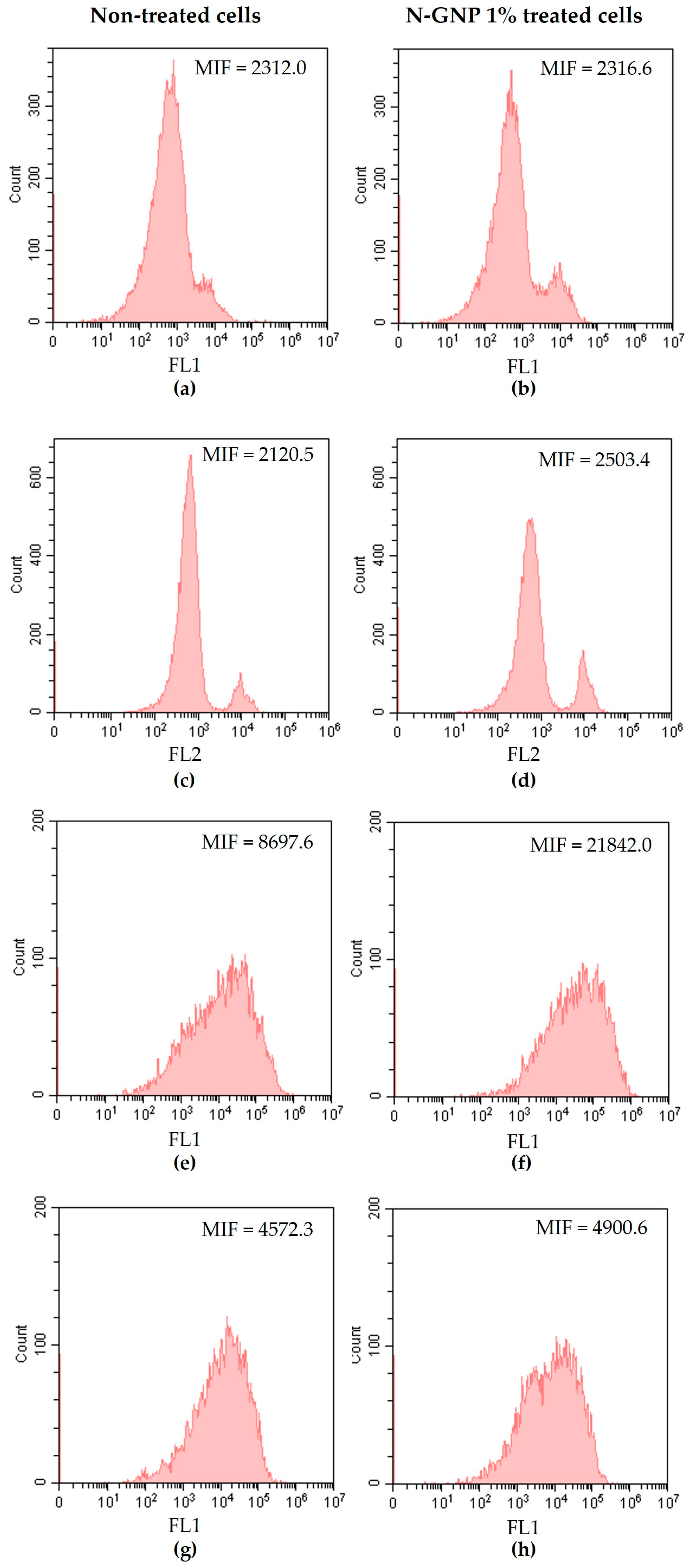 Nanomaterials 13 02604 g013