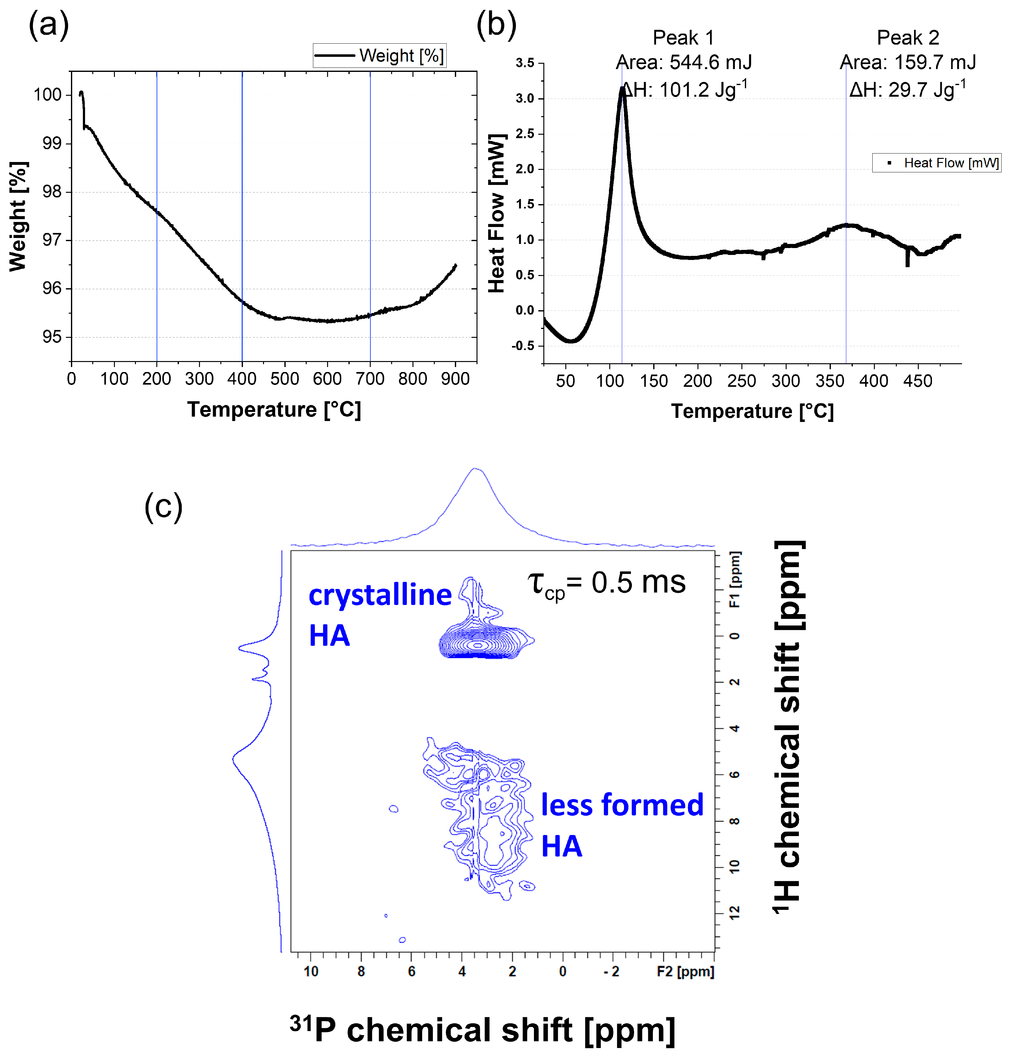 Nanomaterials 13 02606 g001