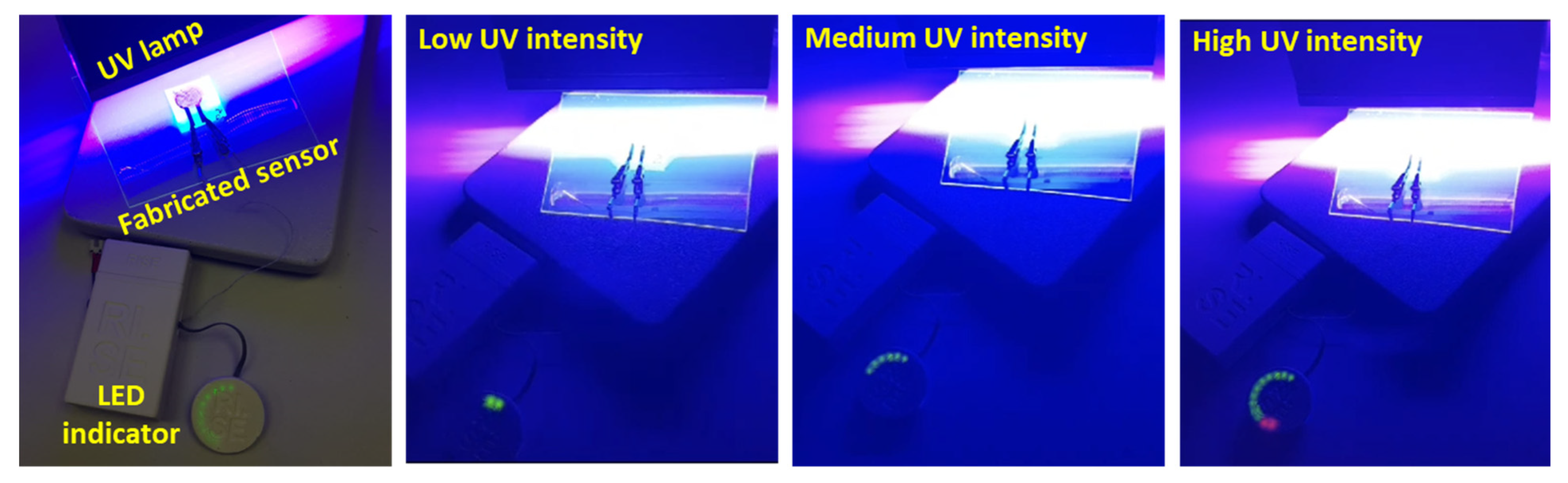 Nanomaterials 13 02611 g007