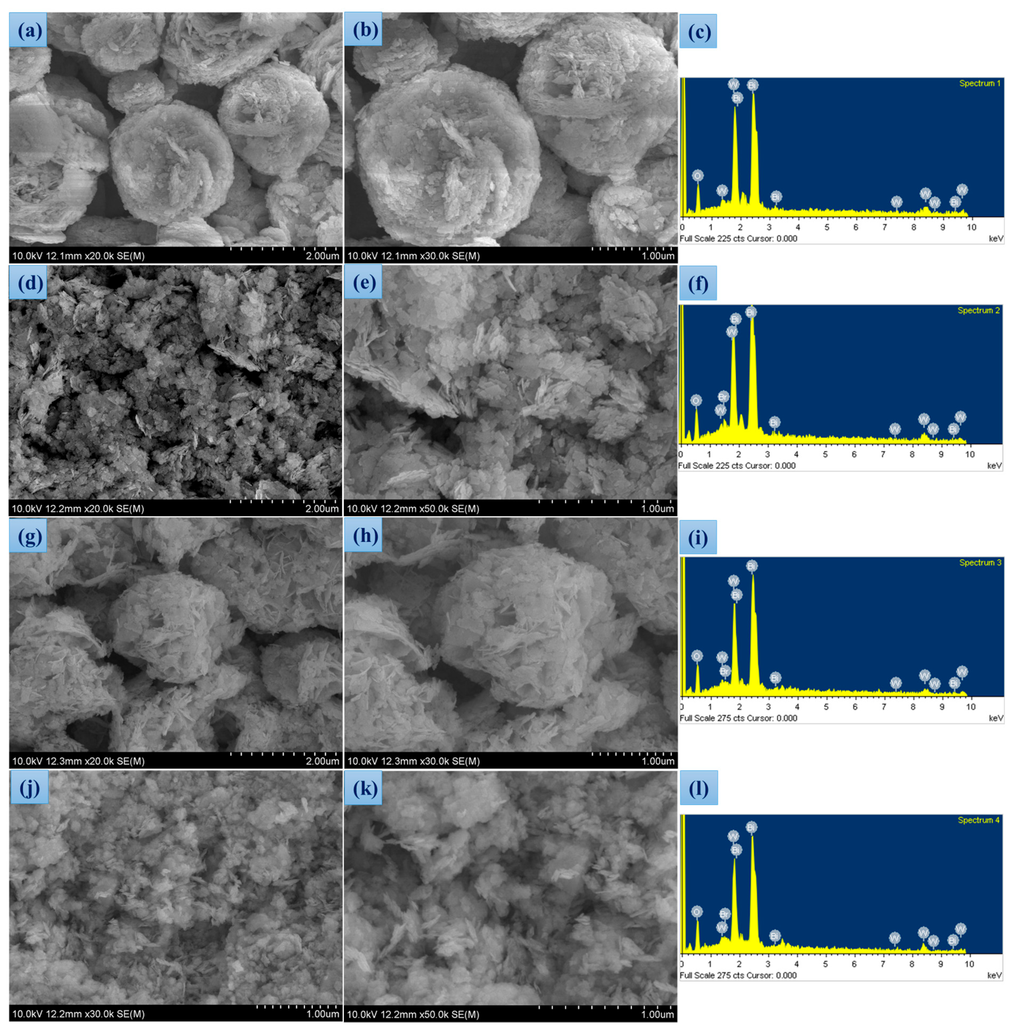 Nanomaterials 13 02614 g001