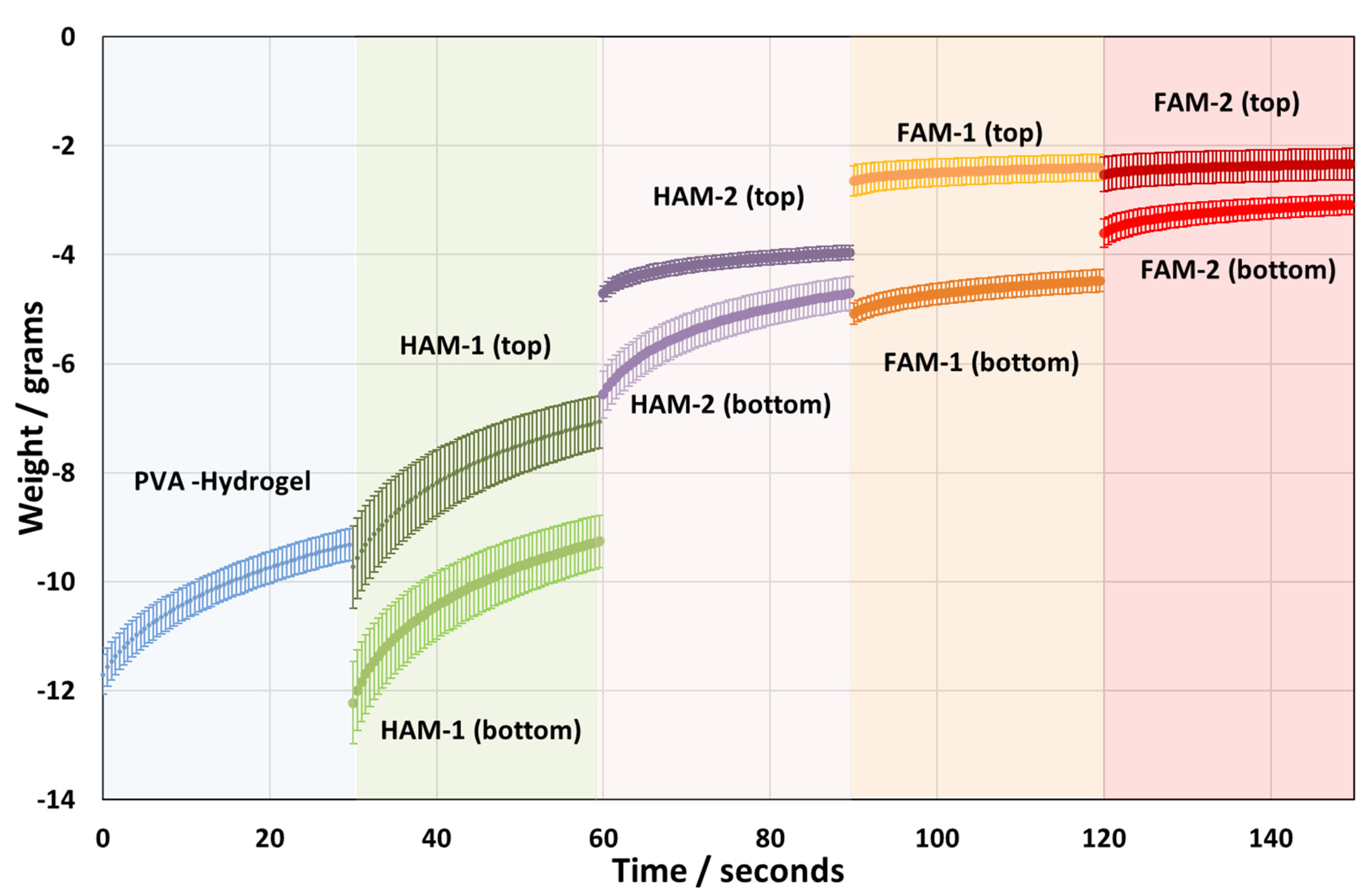 Nanomaterials 13 02619 g004