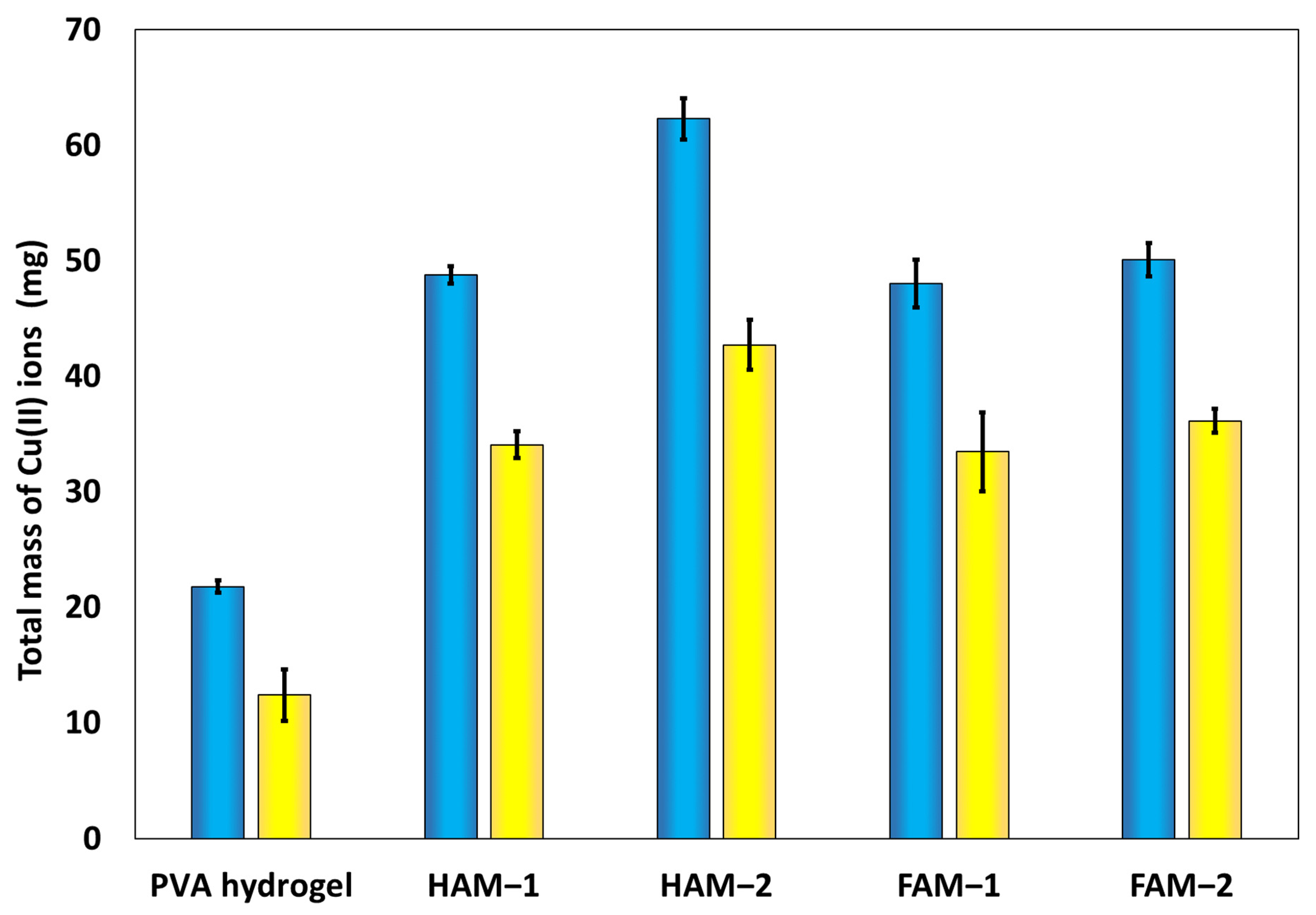 Nanomaterials 13 02619 g007
