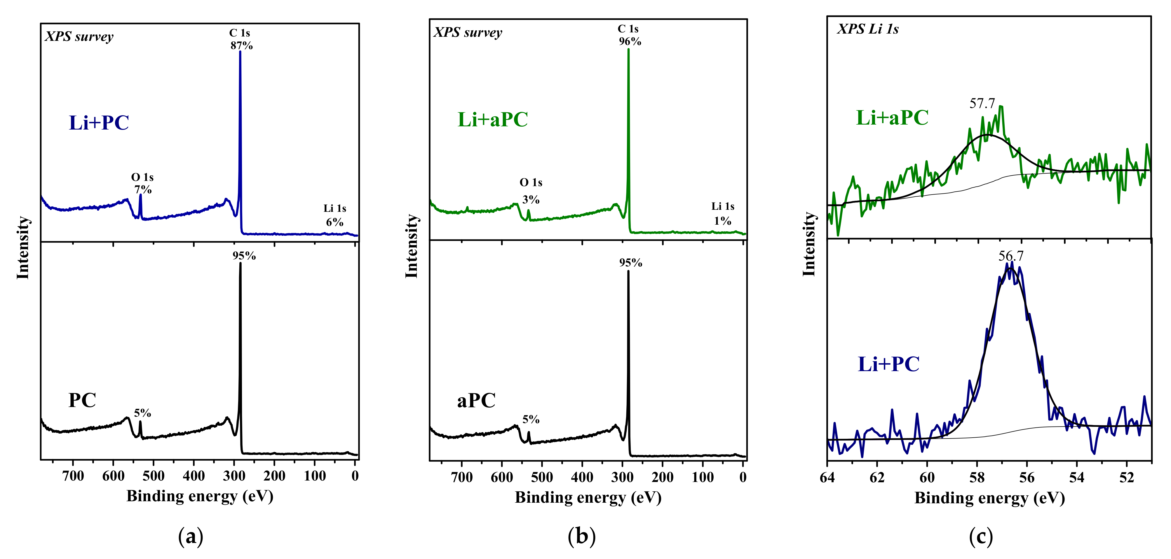 Nanomaterials 13 02623 g004