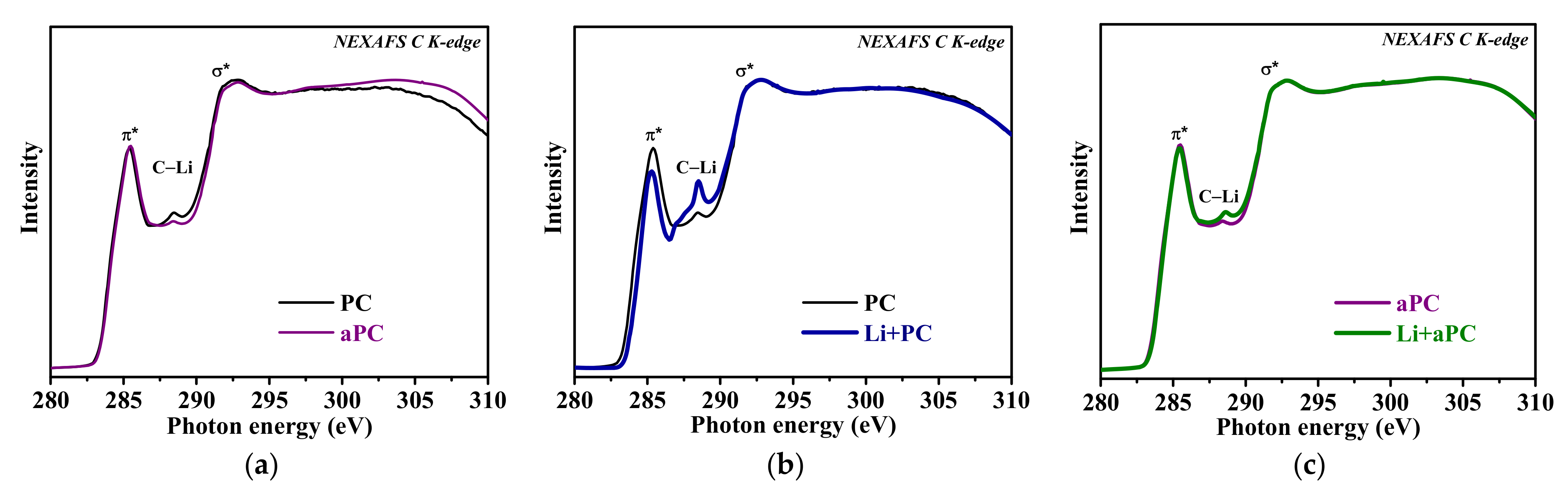 Nanomaterials 13 02623 g006