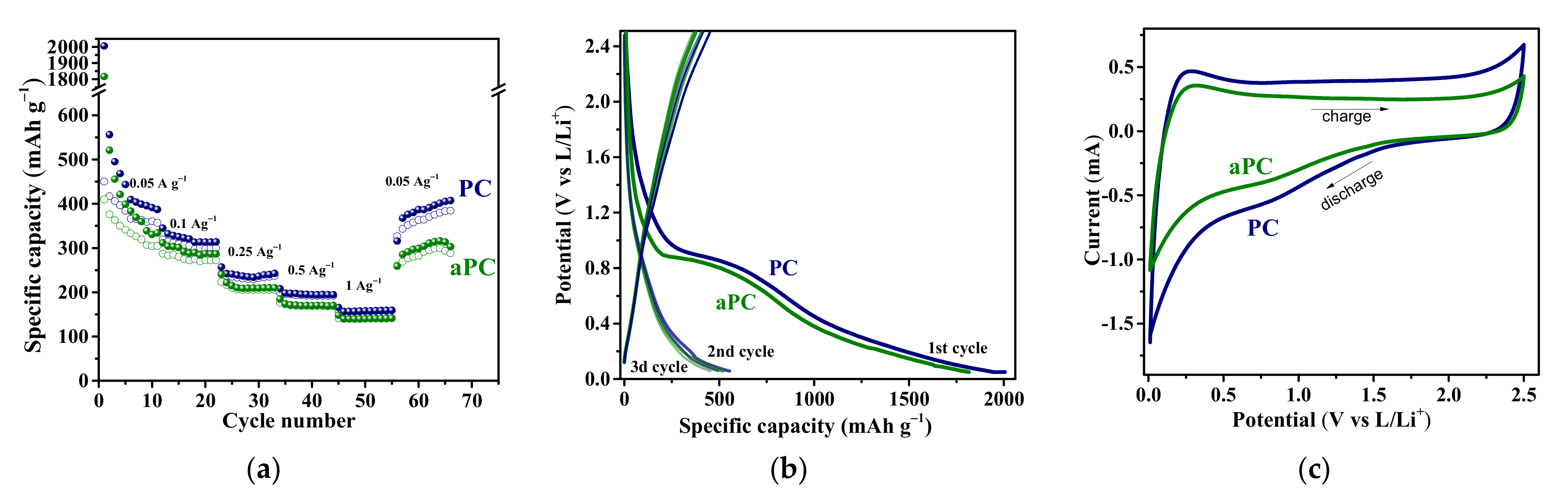 Nanomaterials 13 02623 g009