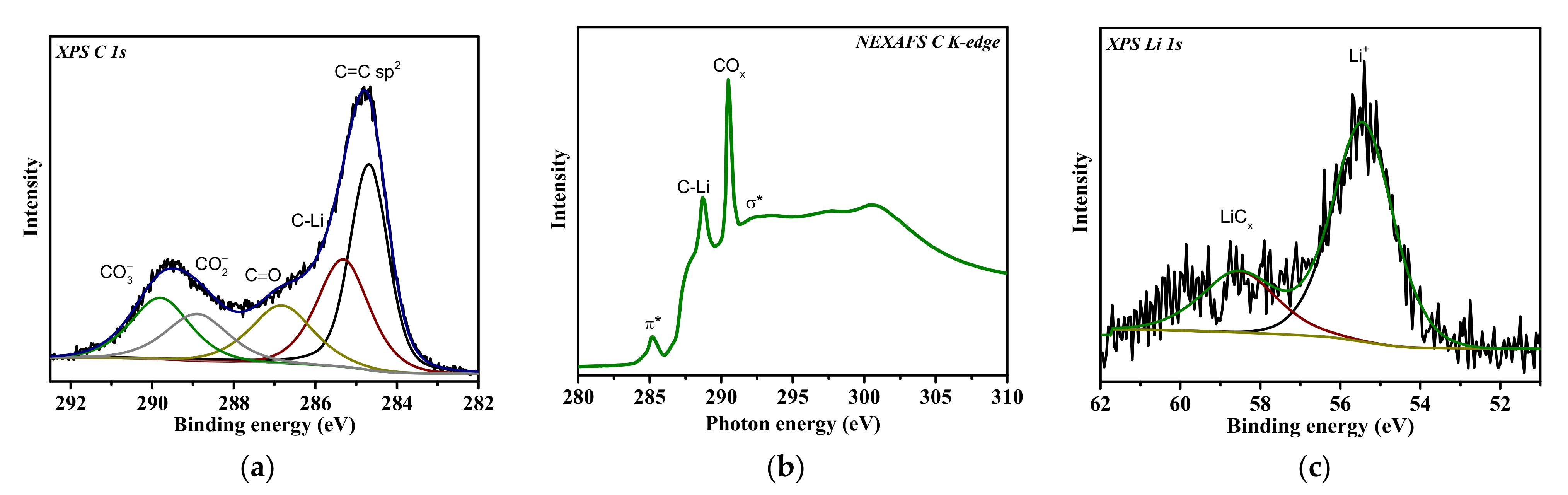 Nanomaterials 13 02623 g010