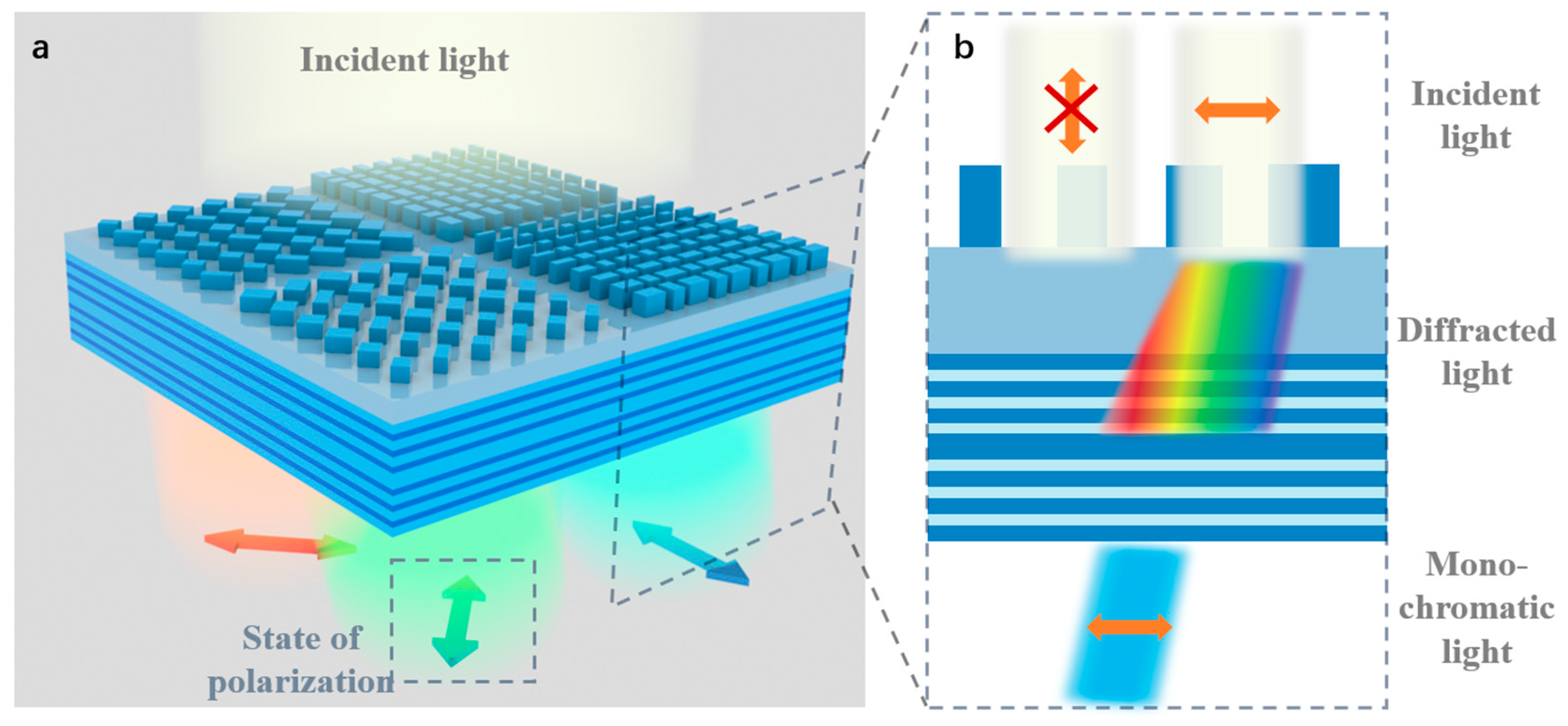 Nanomaterials 13 02624 g001