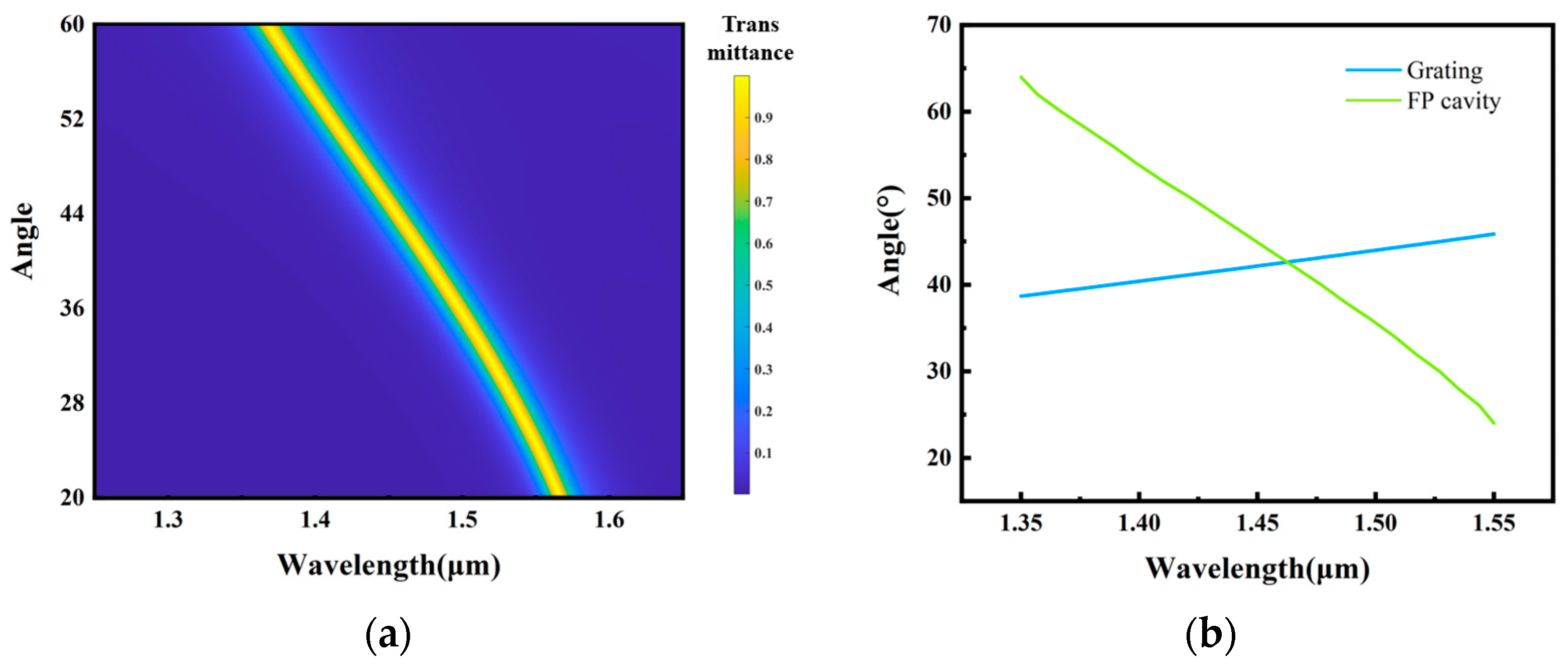 Nanomaterials 13 02624 g003