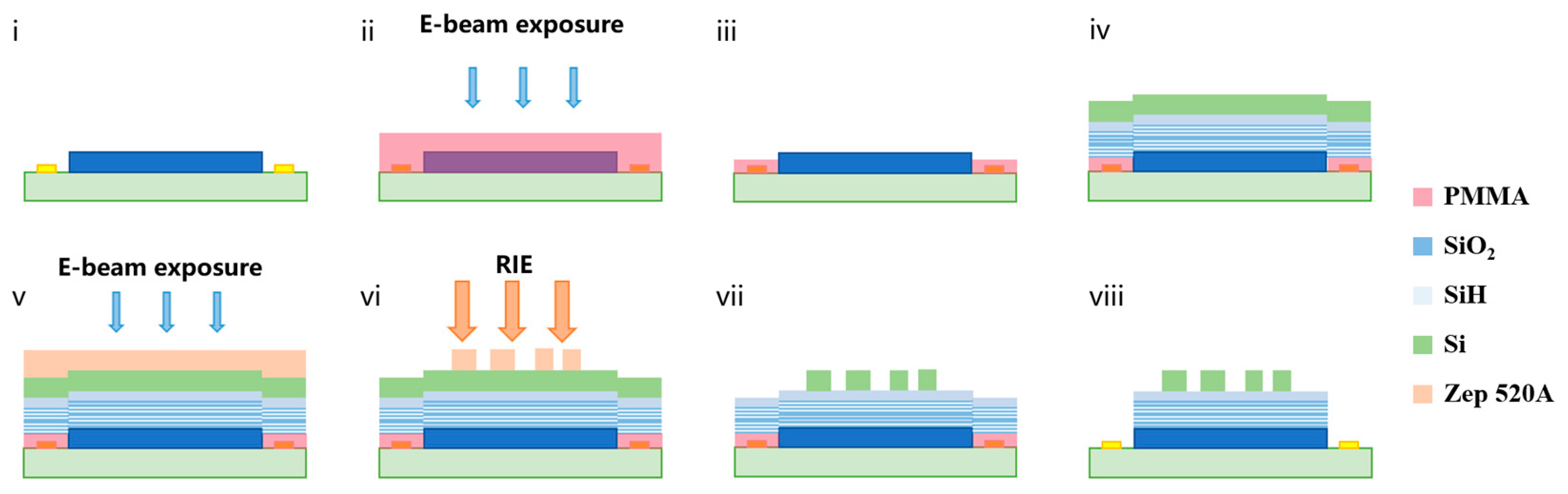 Nanomaterials 13 02624 g005