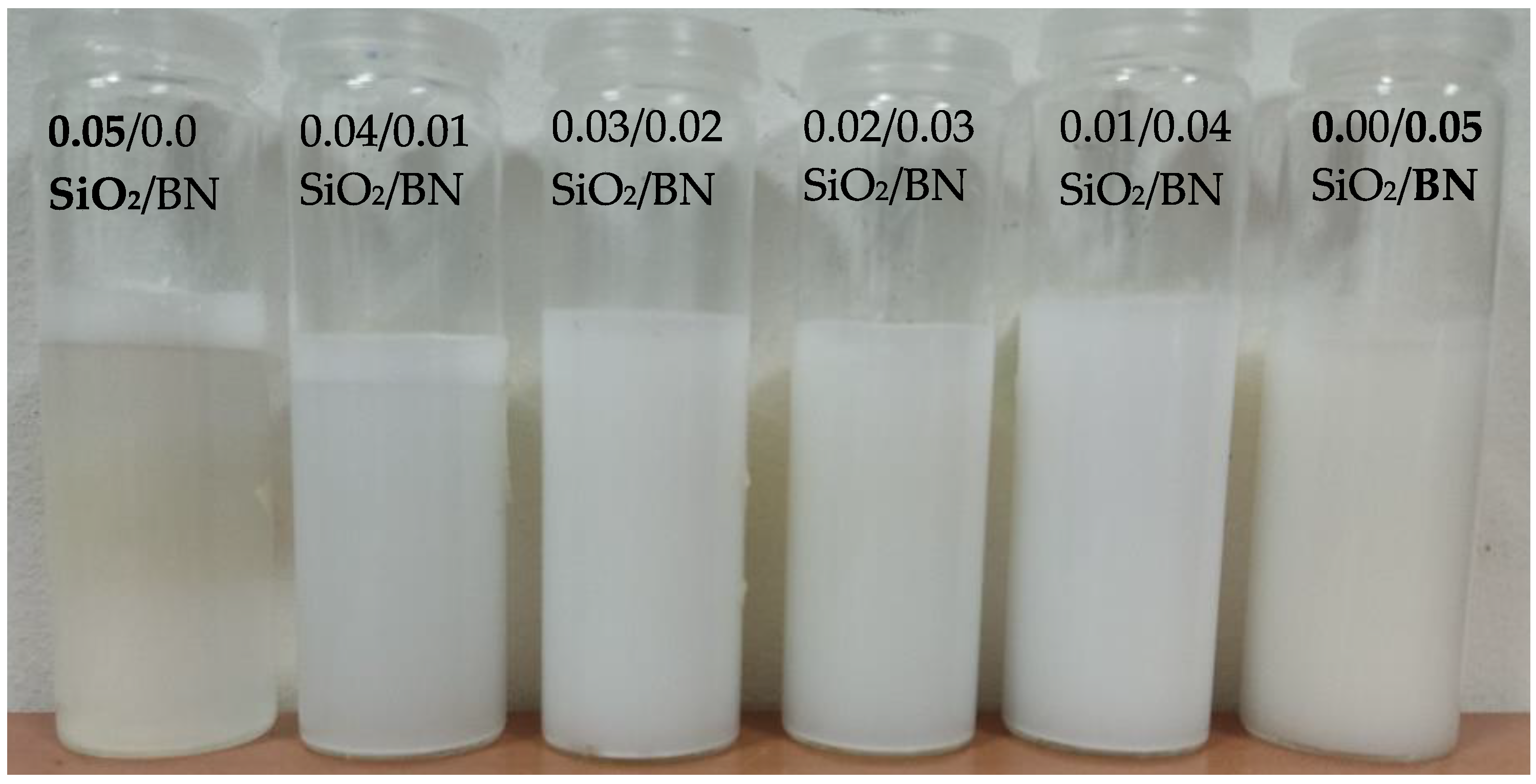 Pool Boiling Heat Transfer Characteristics of SiO2 and BN 