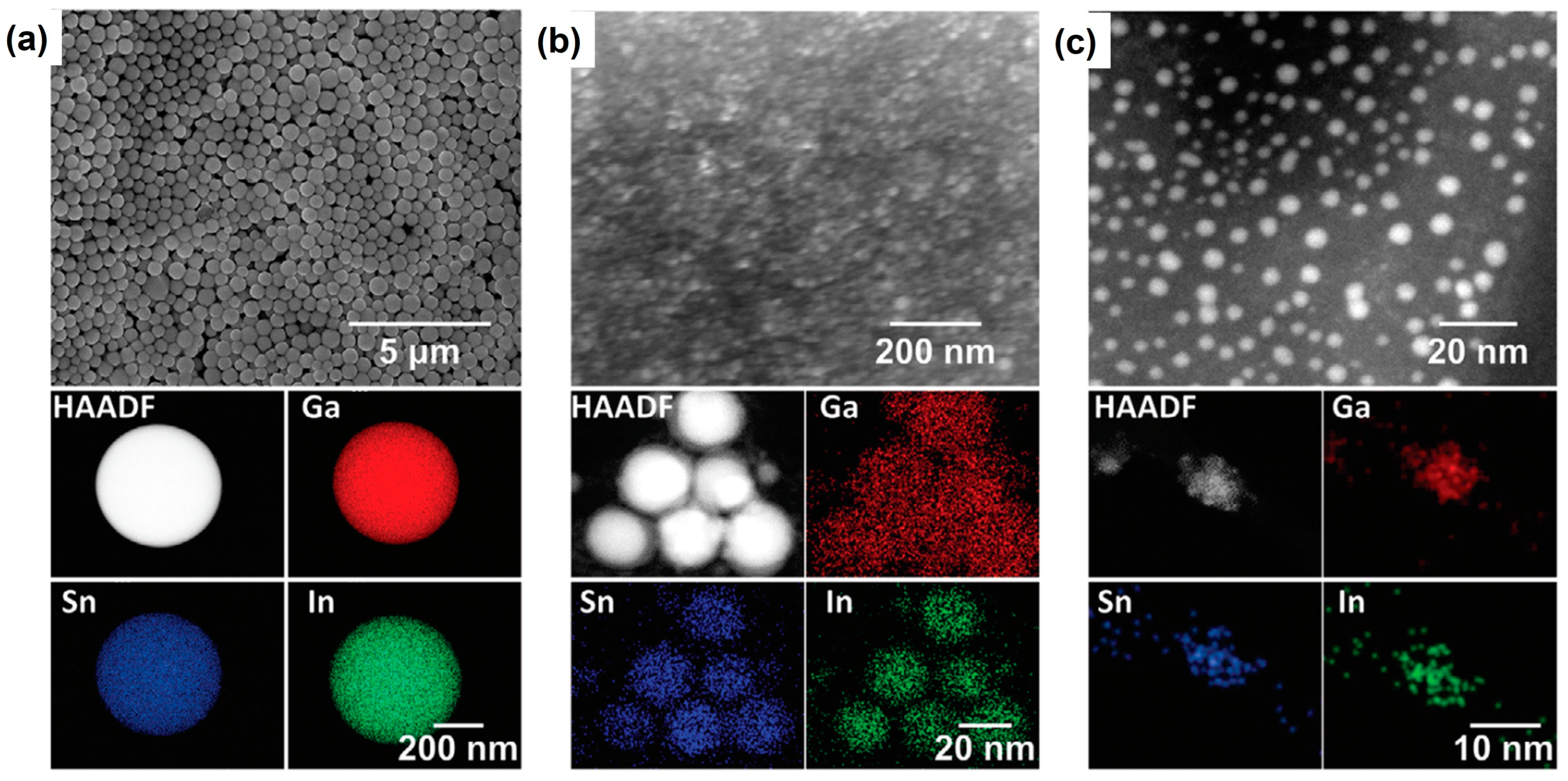 Nanomaterials 13 02628 g002