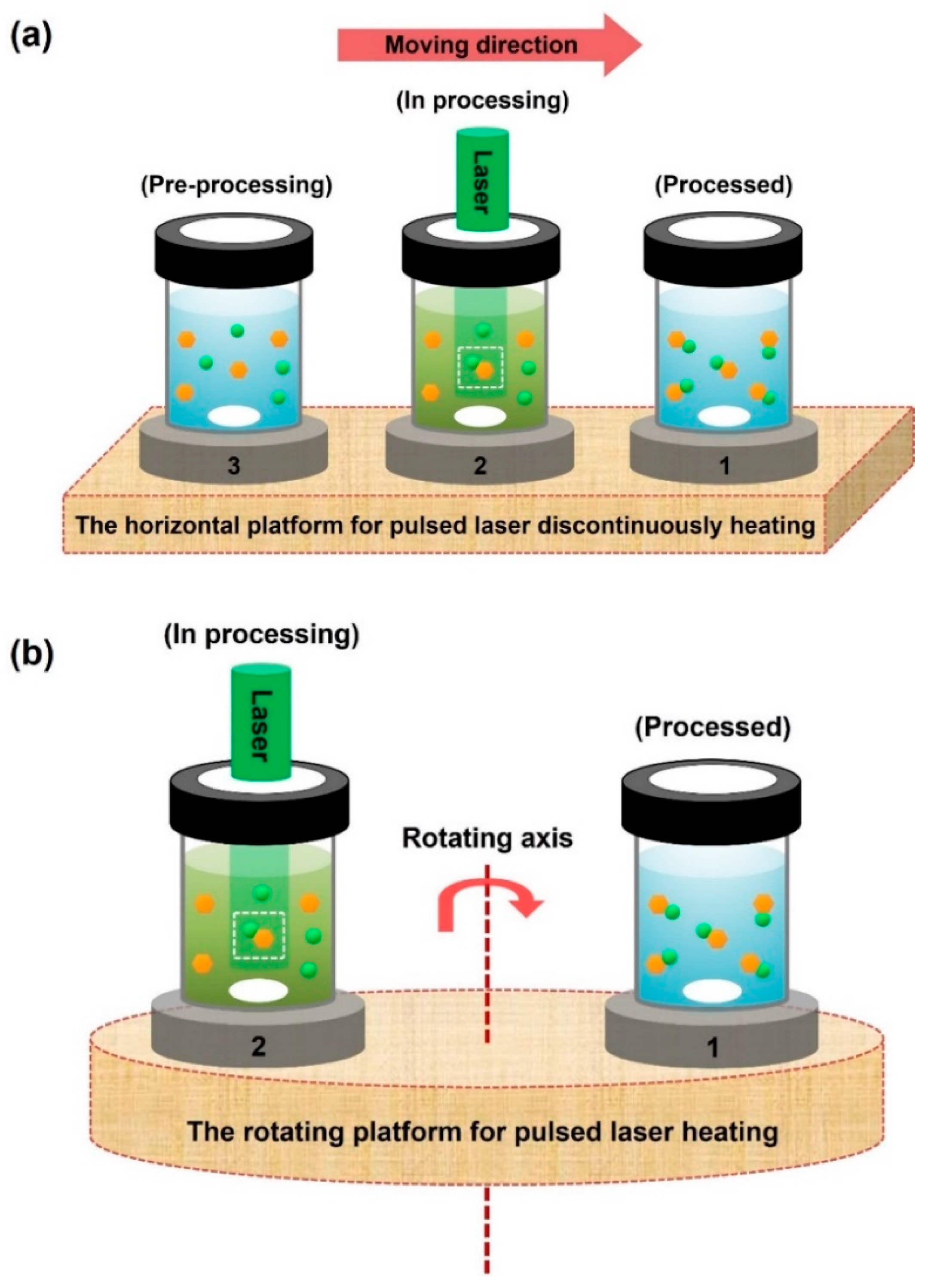 Nanomaterials 13 02628 g009