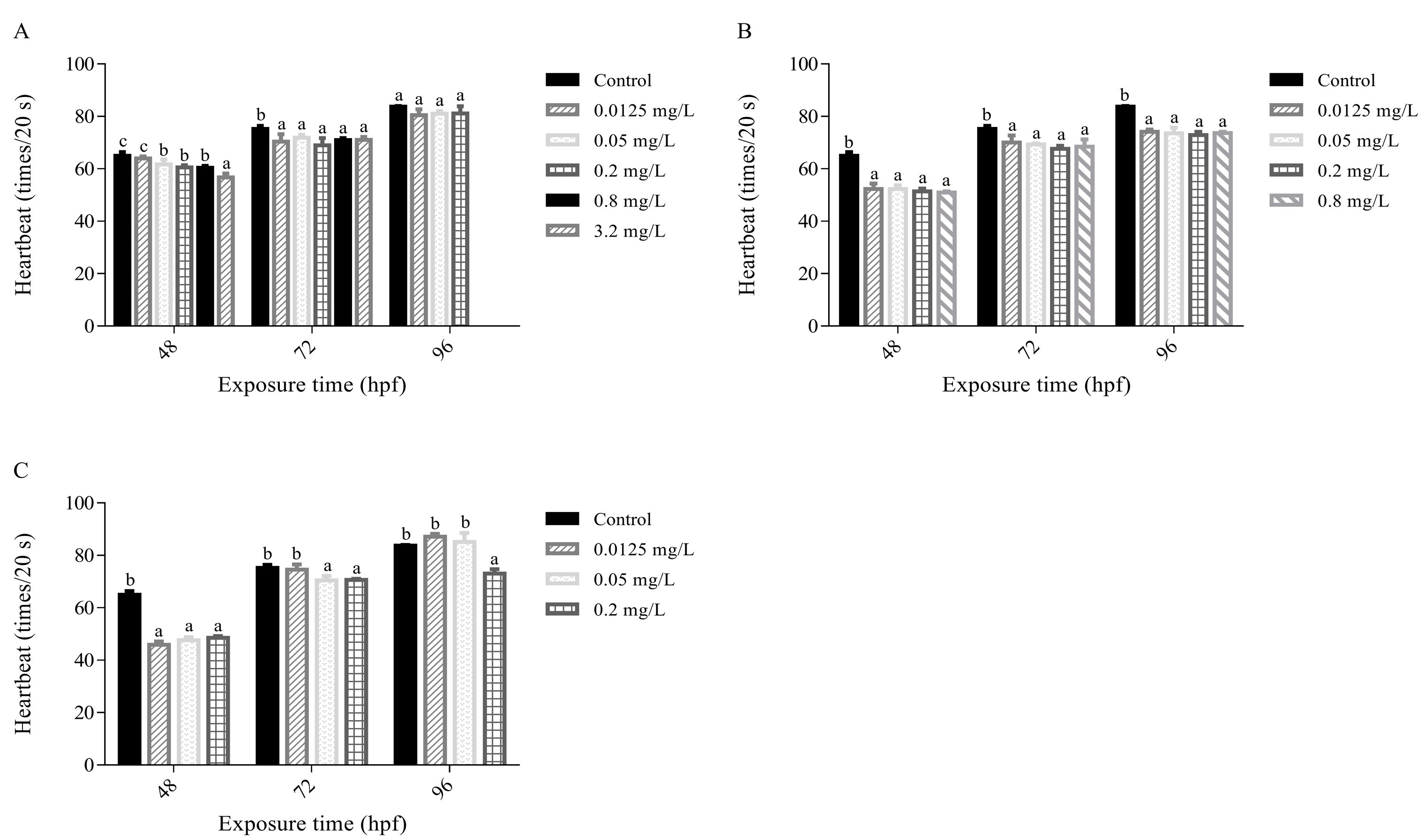Nanomaterials 13 02629 g003
