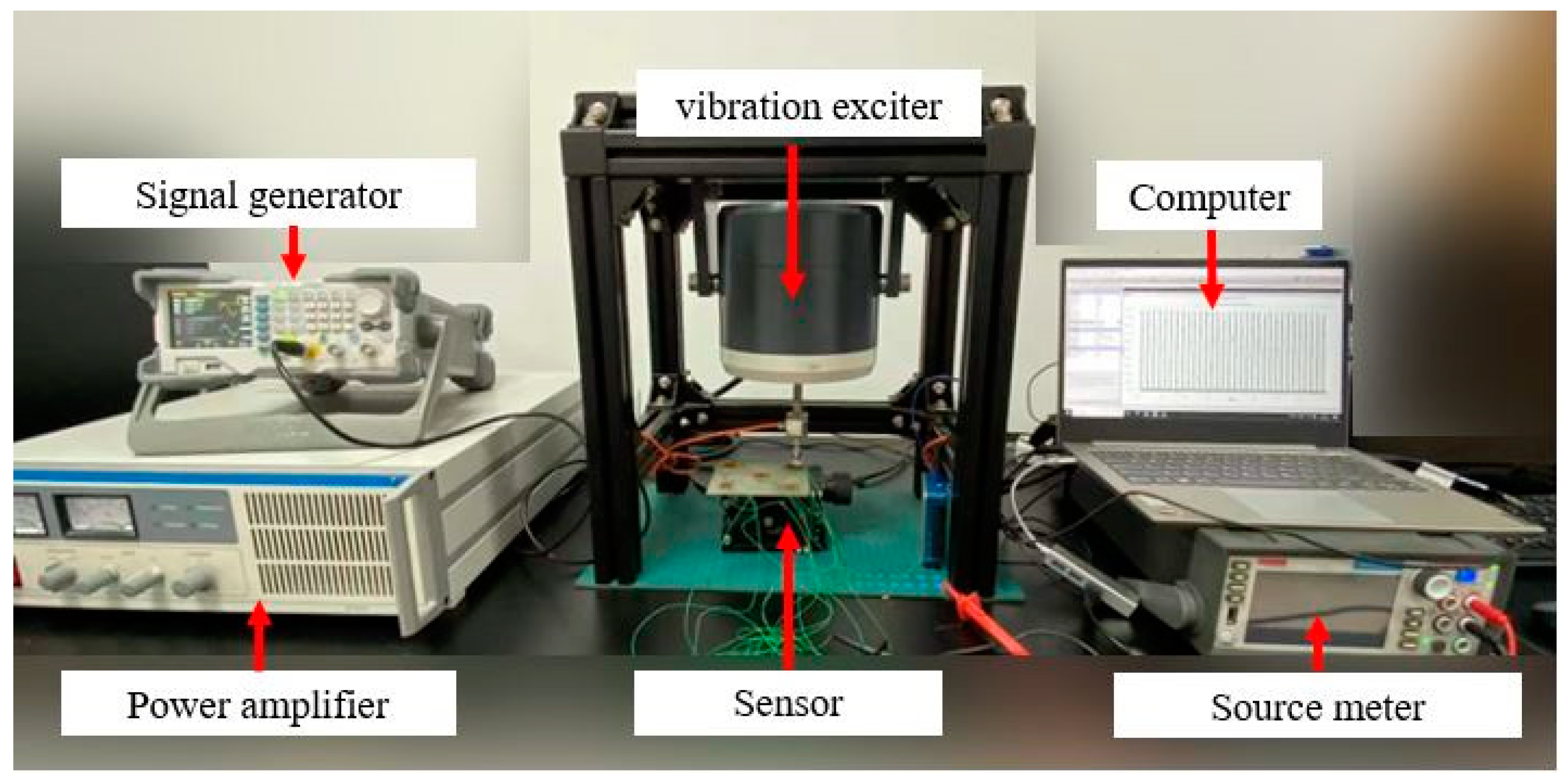 Nanomaterials 13 02630 g008
