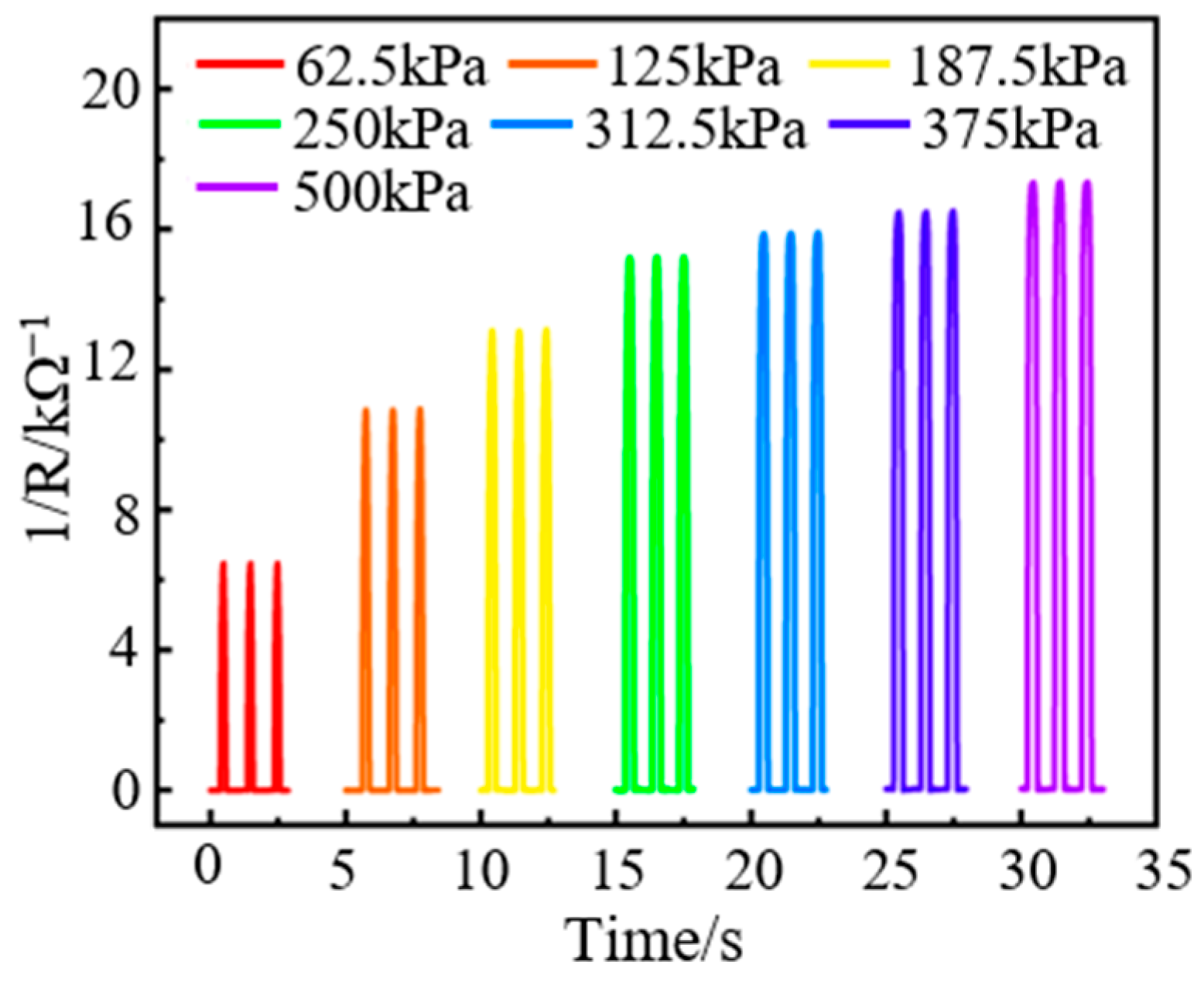 Nanomaterials 13 02630 g011