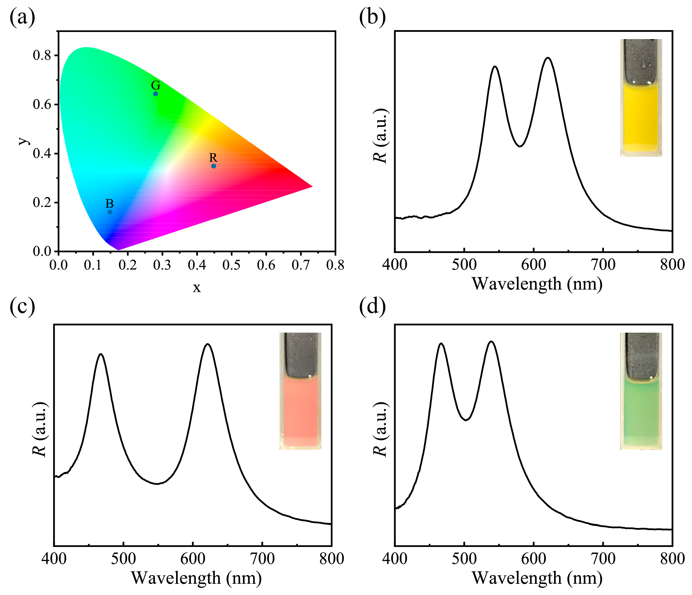 Nanomaterials 13 02632 g004