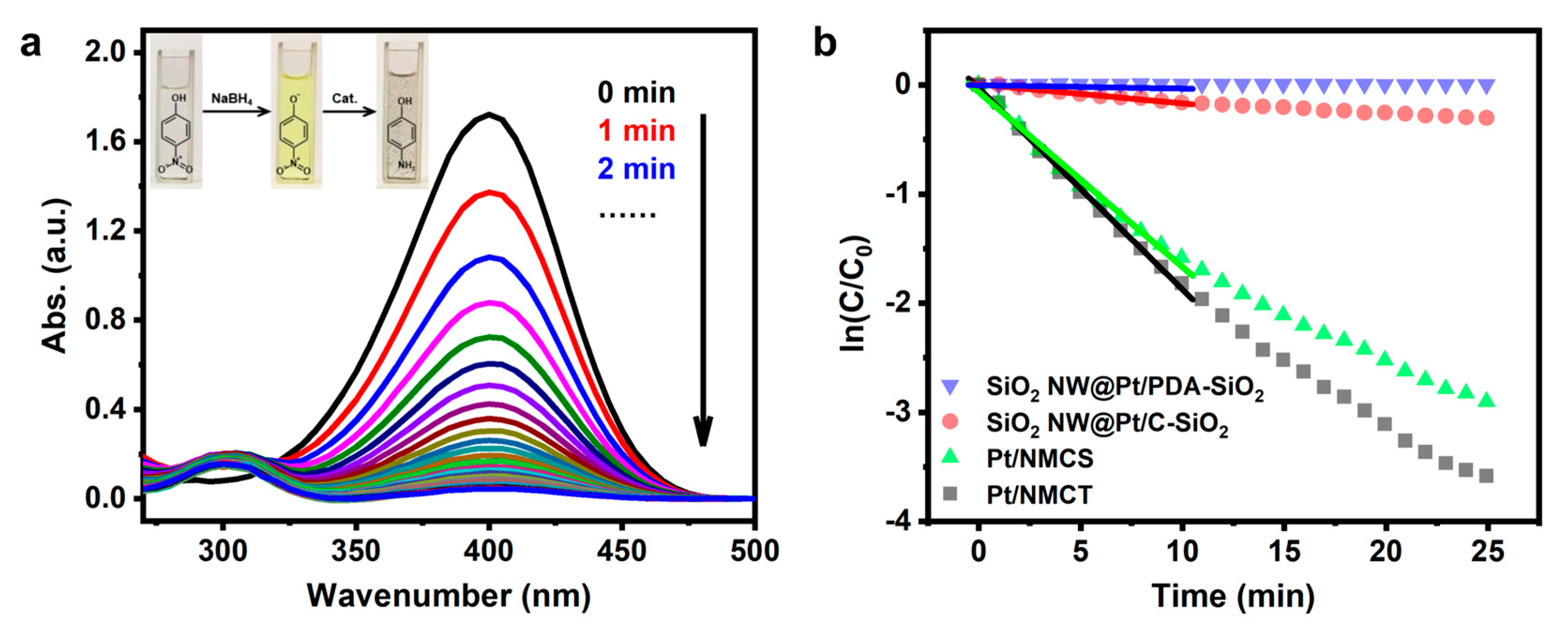 Nanomaterials 13 02633 g008