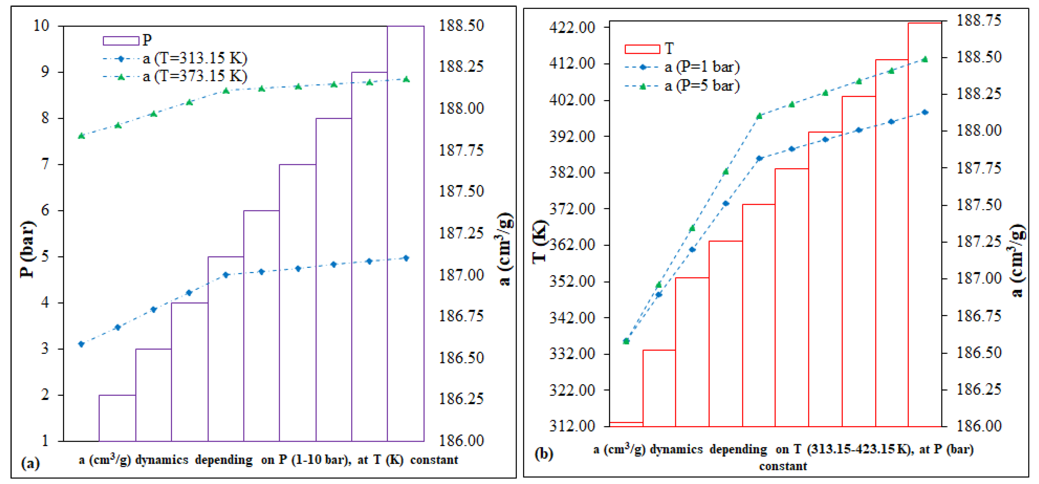 Nanomaterials 13 02637 g005