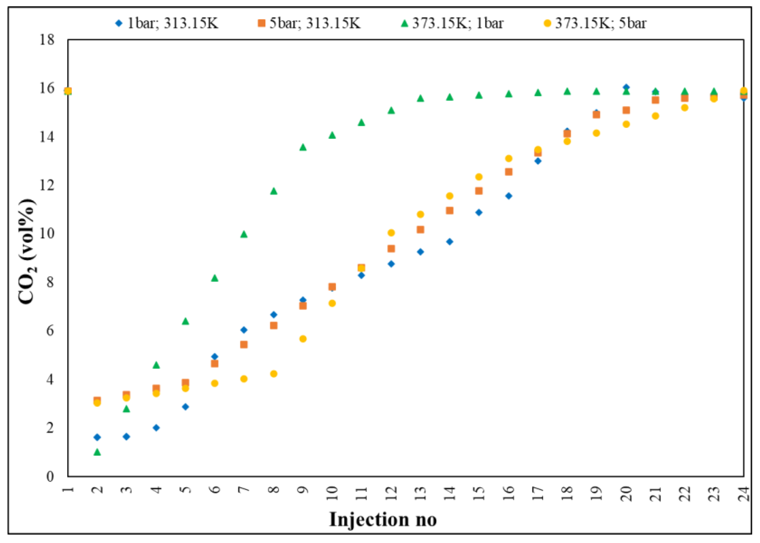 Nanomaterials 13 02637 g010