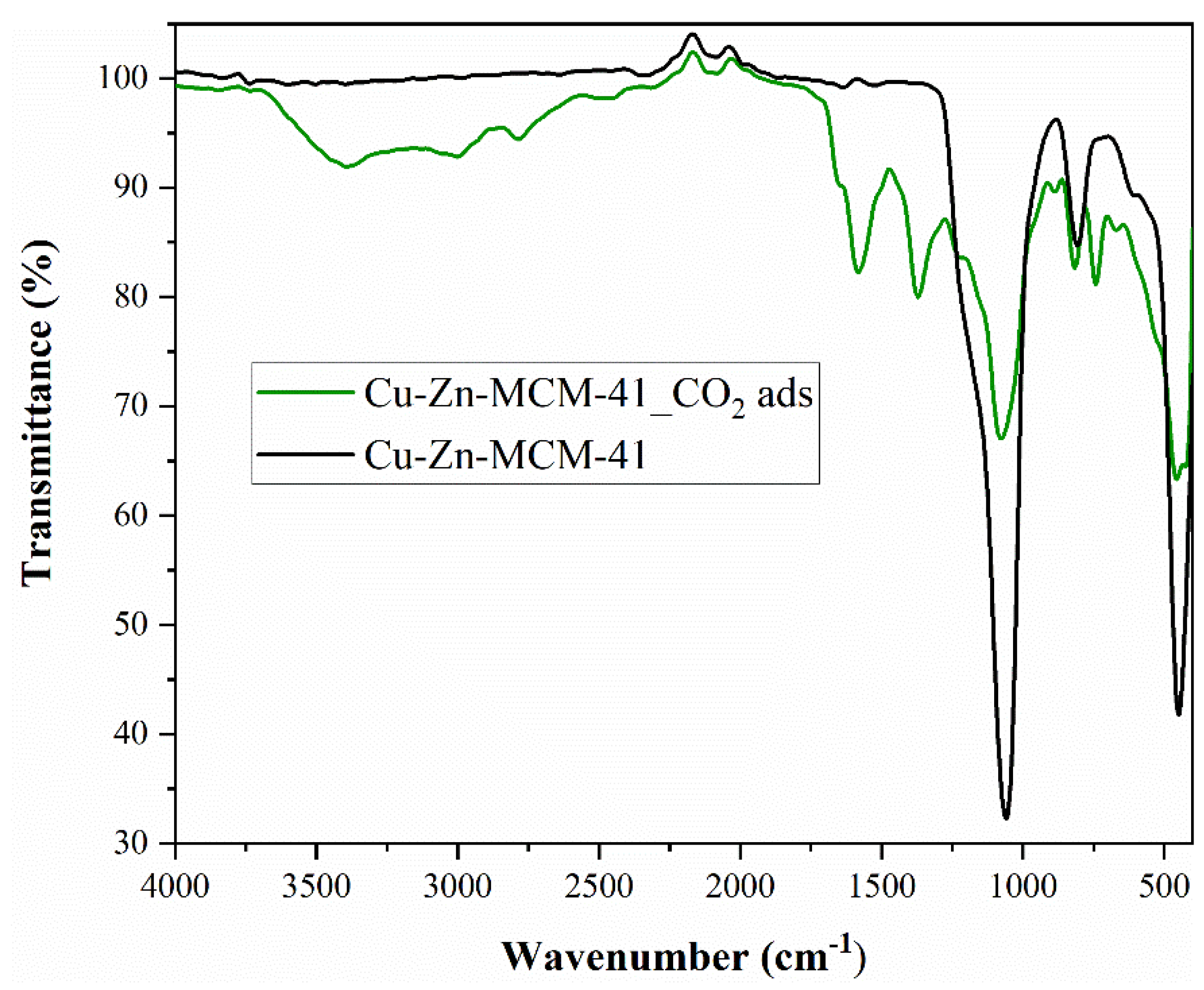 Nanomaterials 13 02637 g011