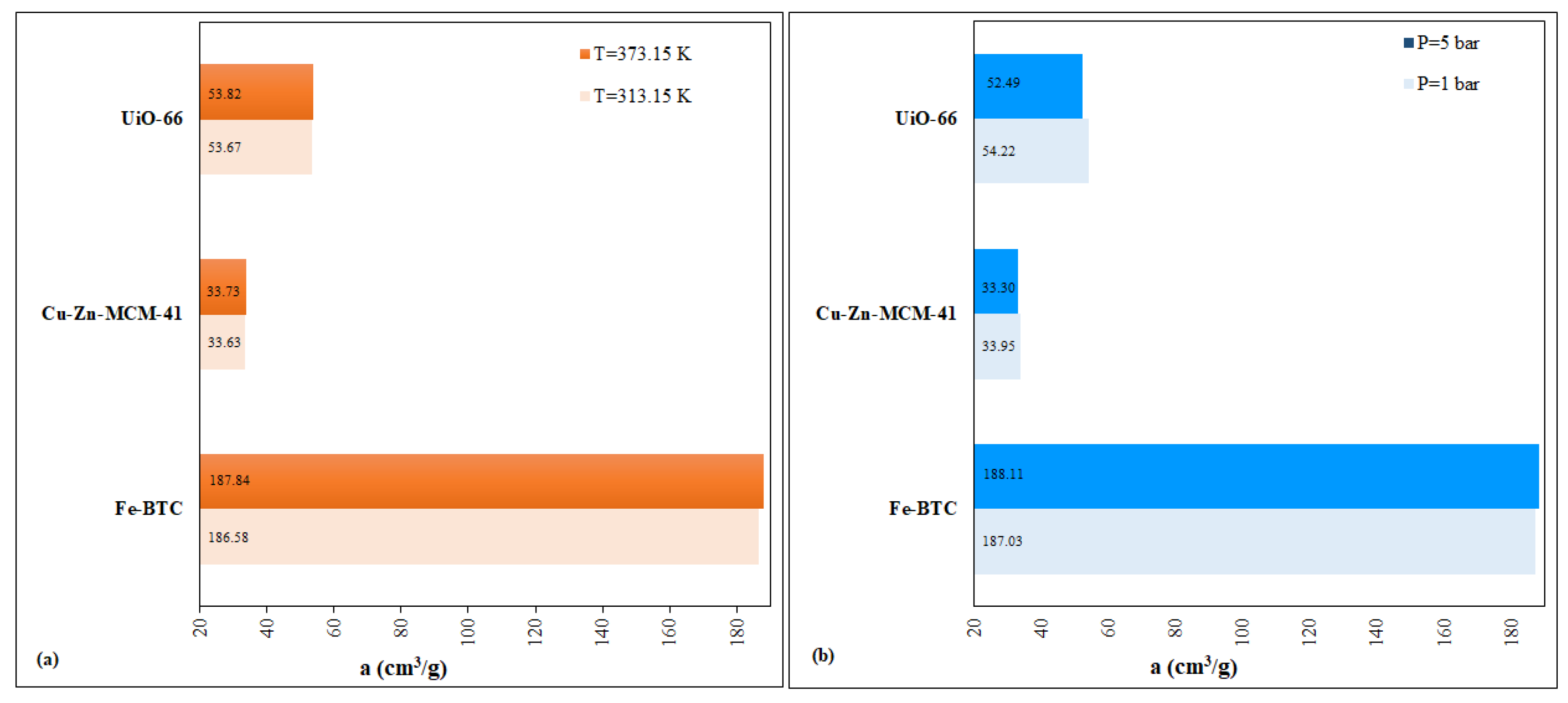 Nanomaterials 13 02637 g014