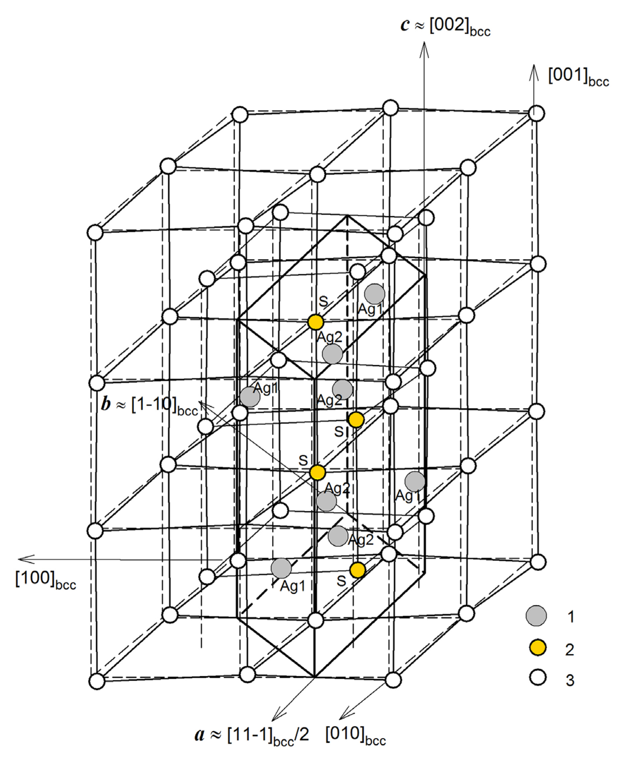 Nanomaterials 13 02638 g001 Nanomaterials 13 02638 g001