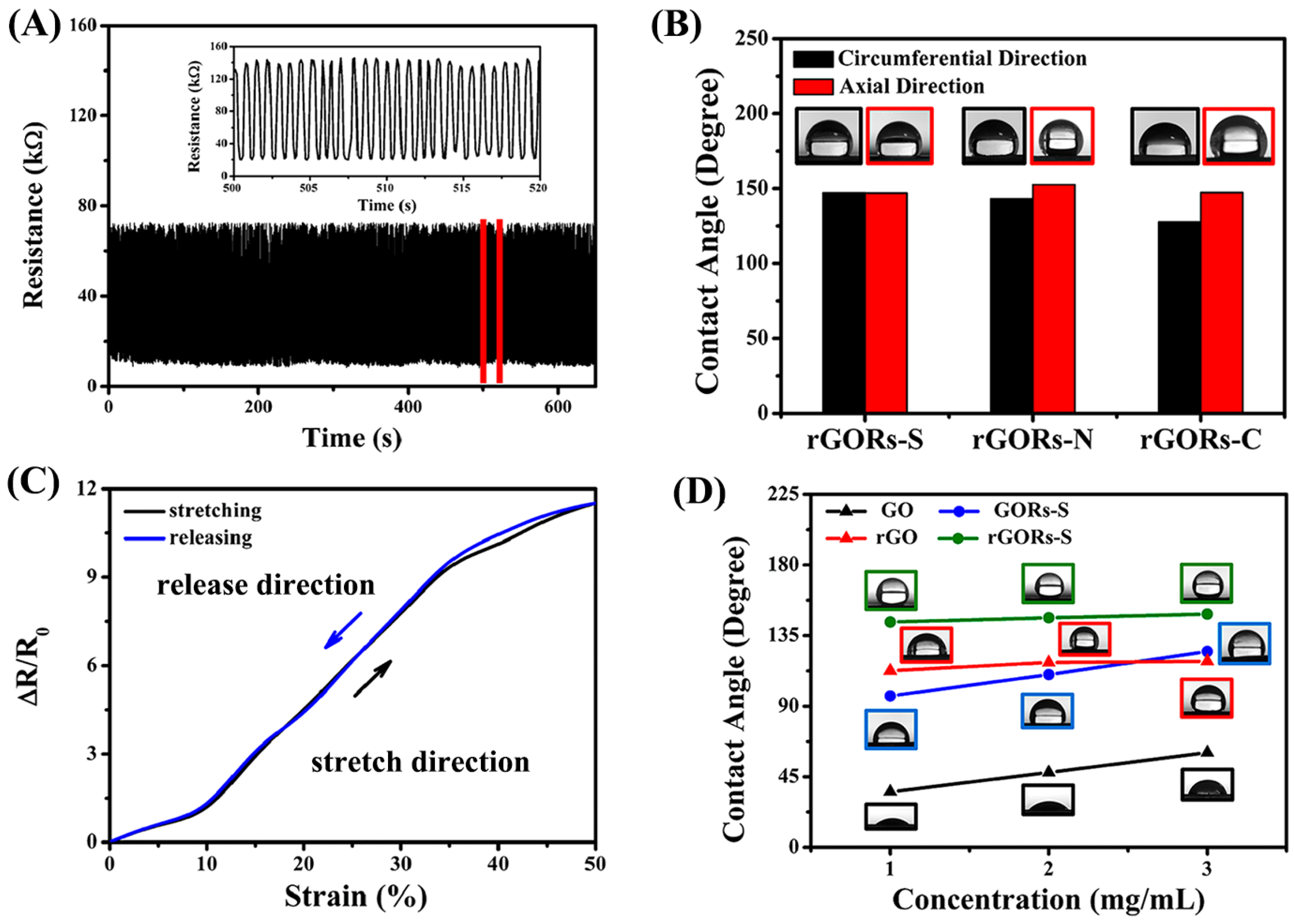 Nanomaterials 13 02639 g006