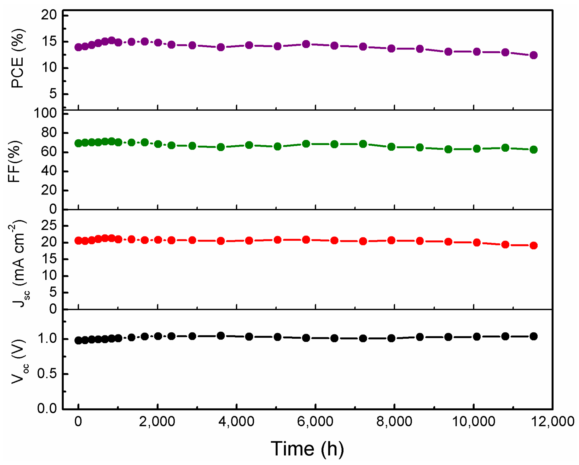 Nanomaterials 13 02640 g009