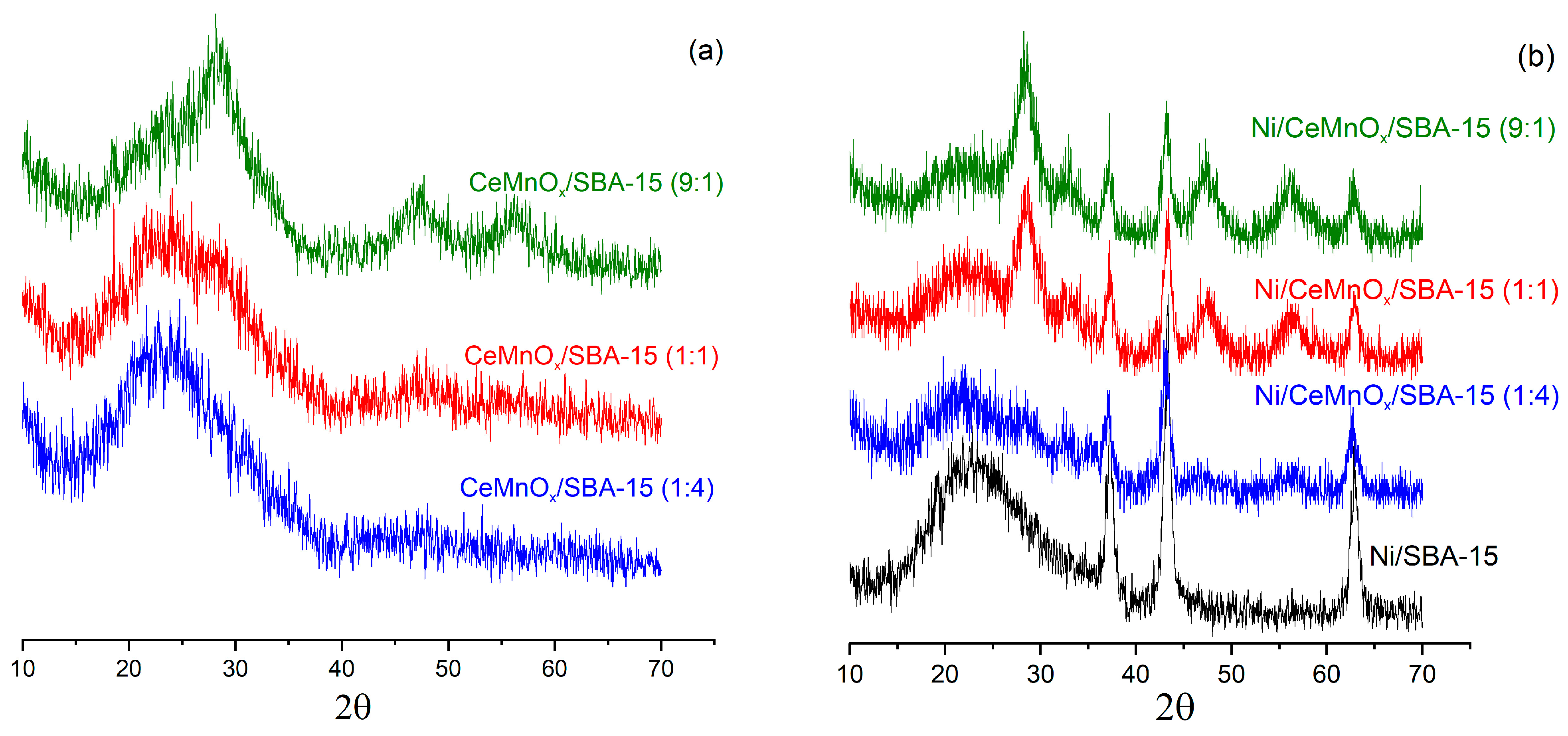 Nanomaterials 13 02641 g003