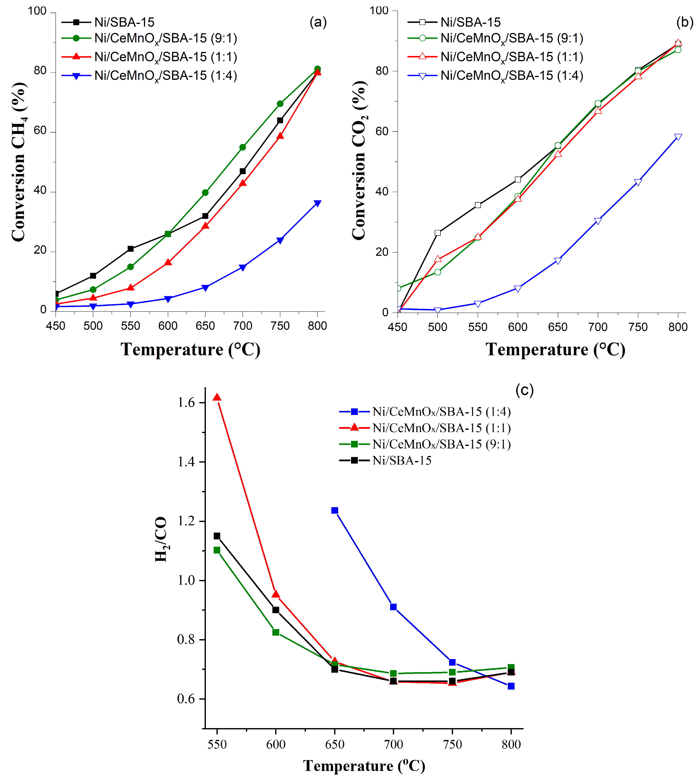 Nanomaterials 13 02641 g007