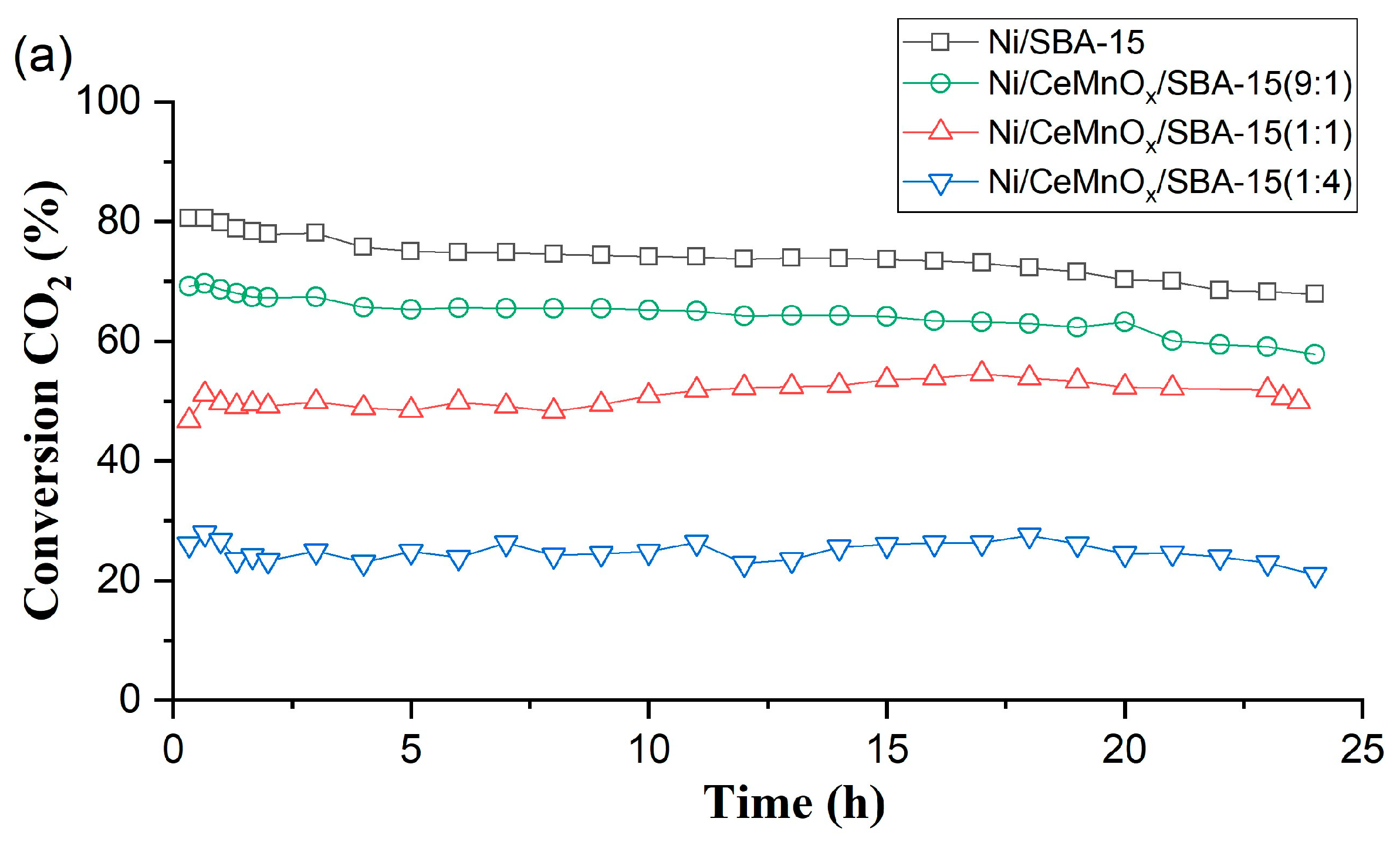 Nanomaterials 13 02641 g008a