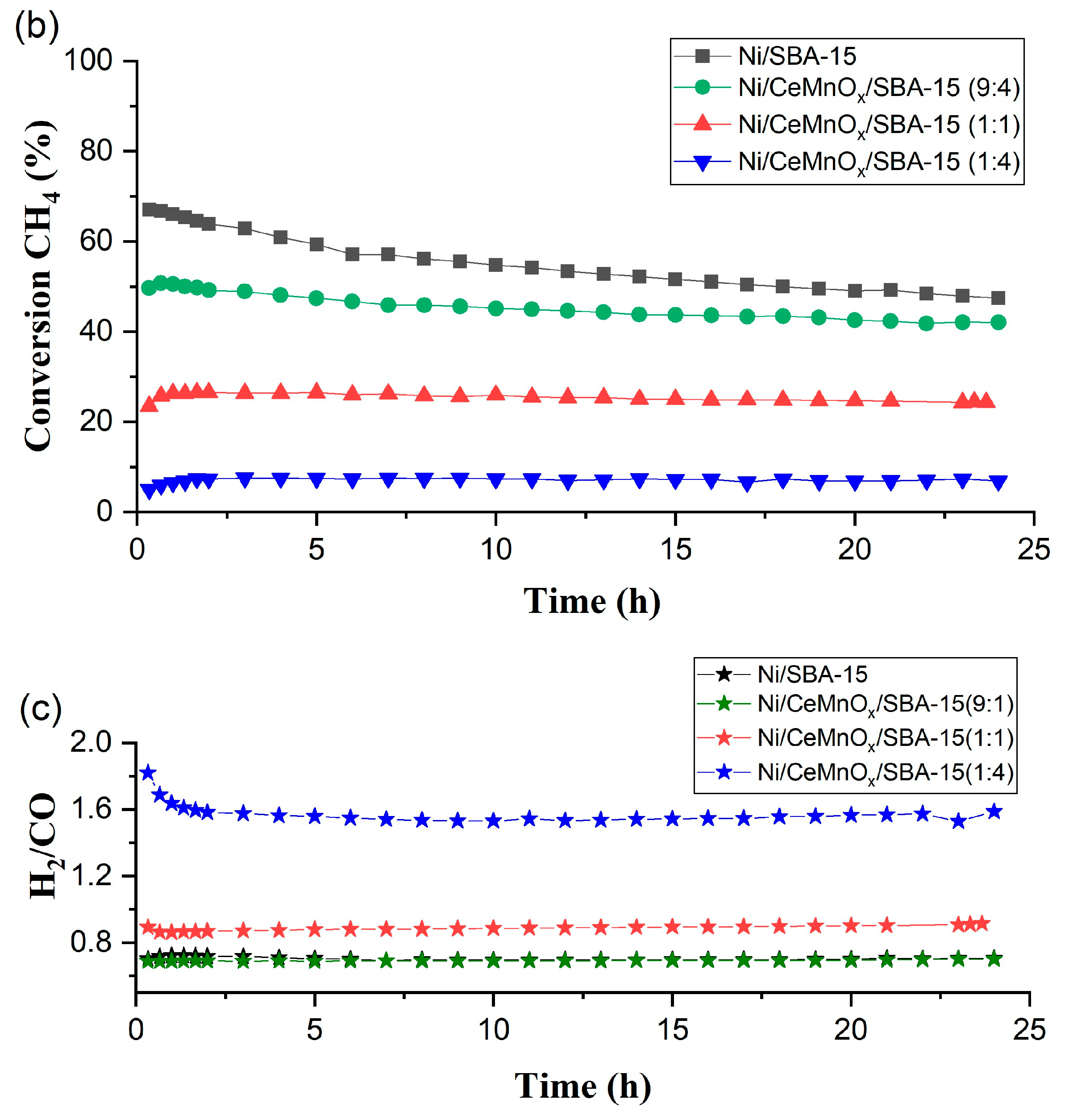 Nanomaterials 13 02641 g008b