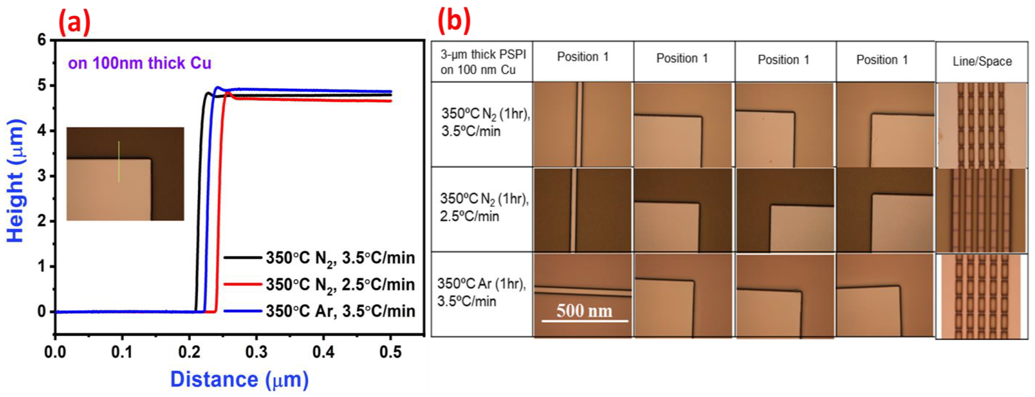 Nanomaterials 13 02642 g003