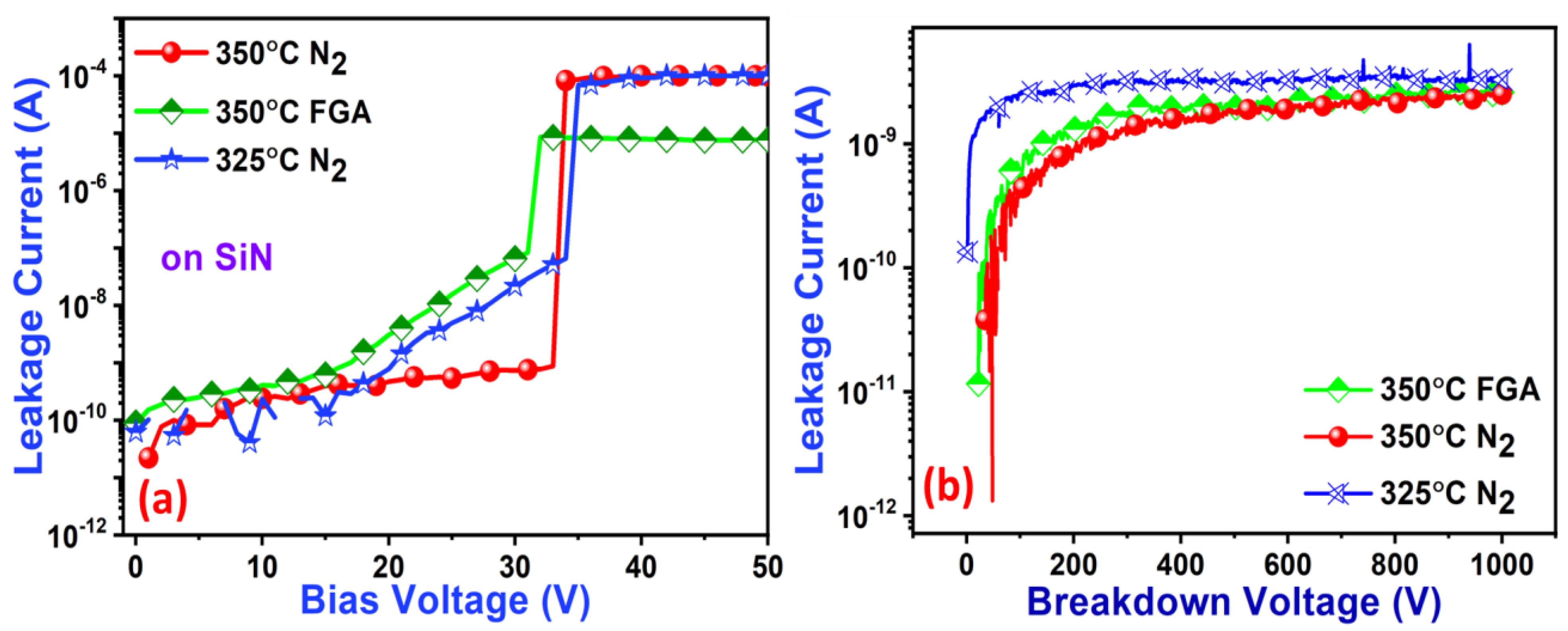 Nanomaterials 13 02642 g005