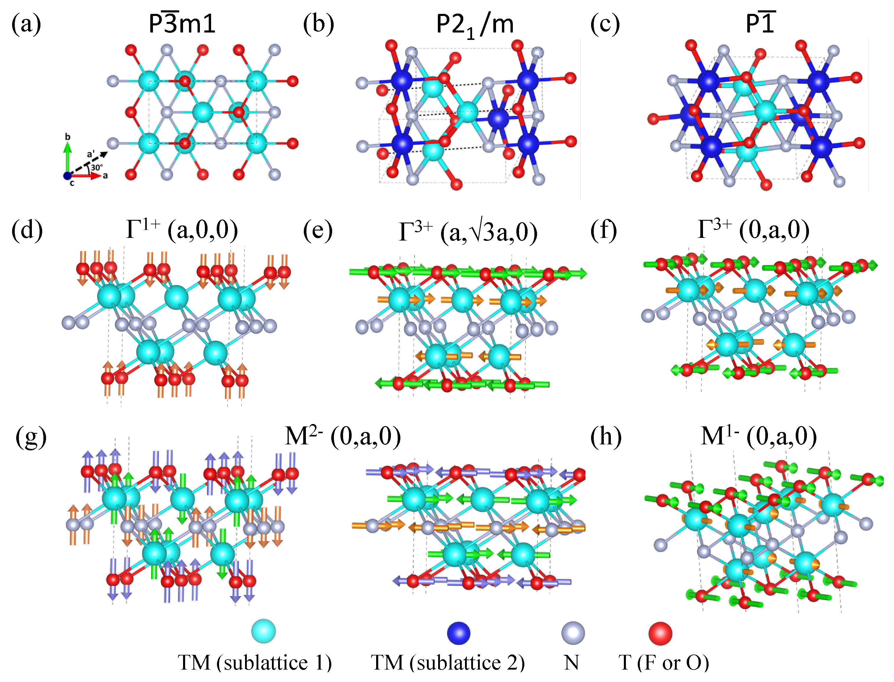 Nanomaterials 13 02644 g002