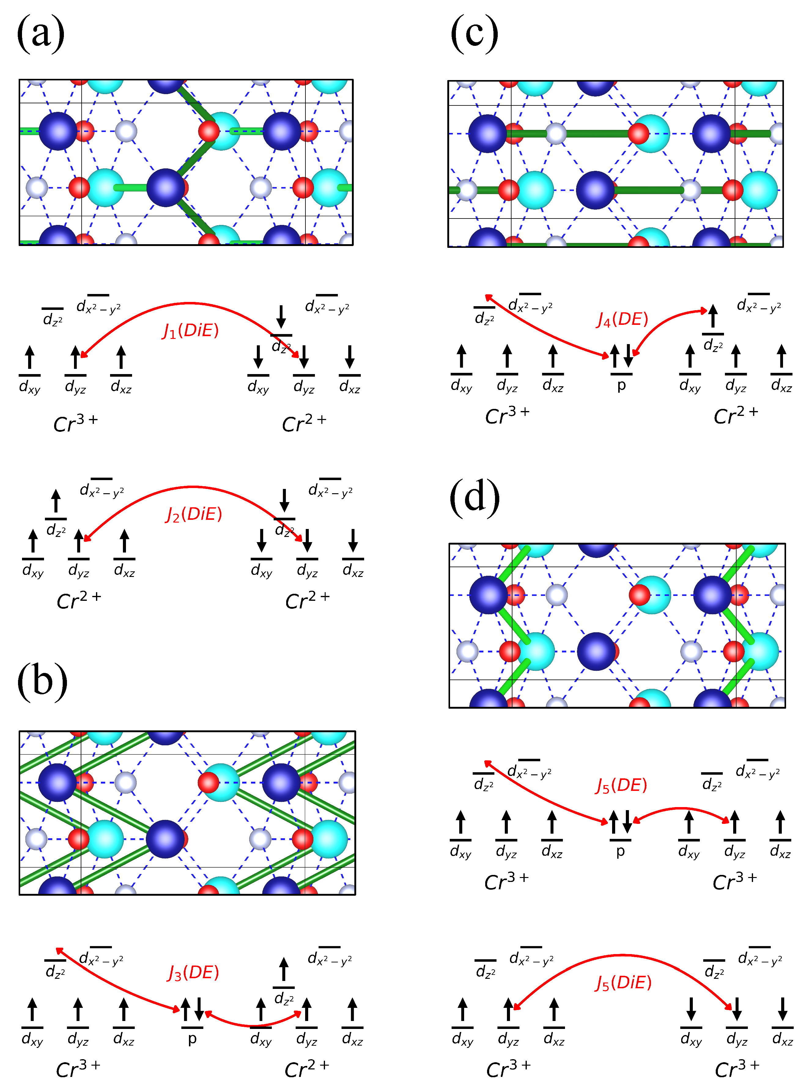 Nanomaterials 13 02644 g006