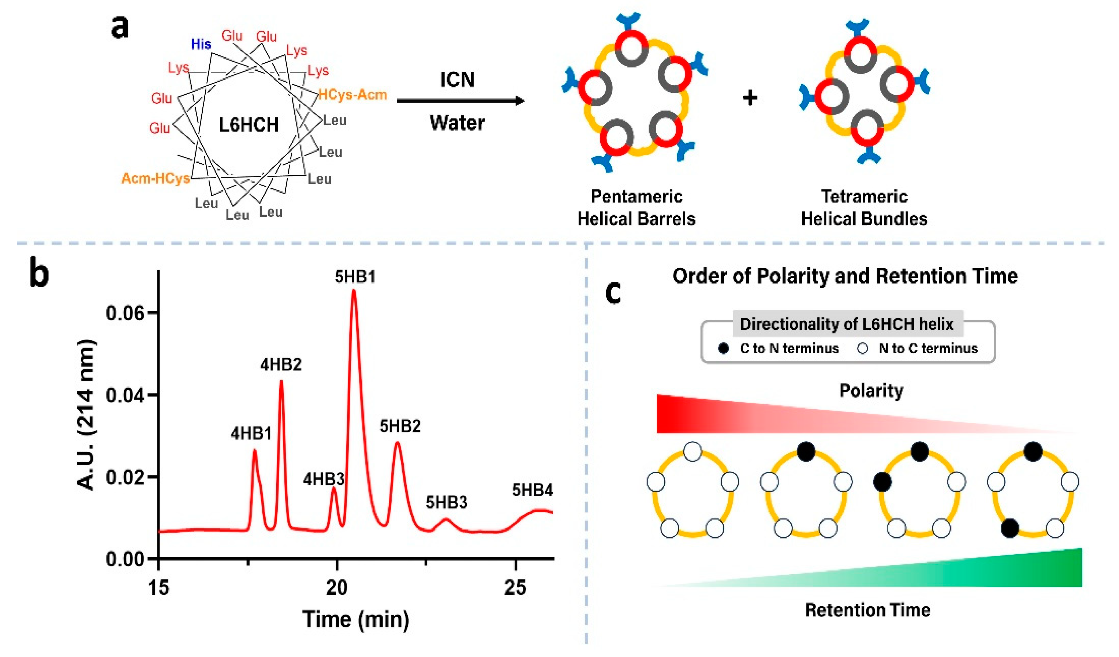 Nanomaterials 13 02645 g002