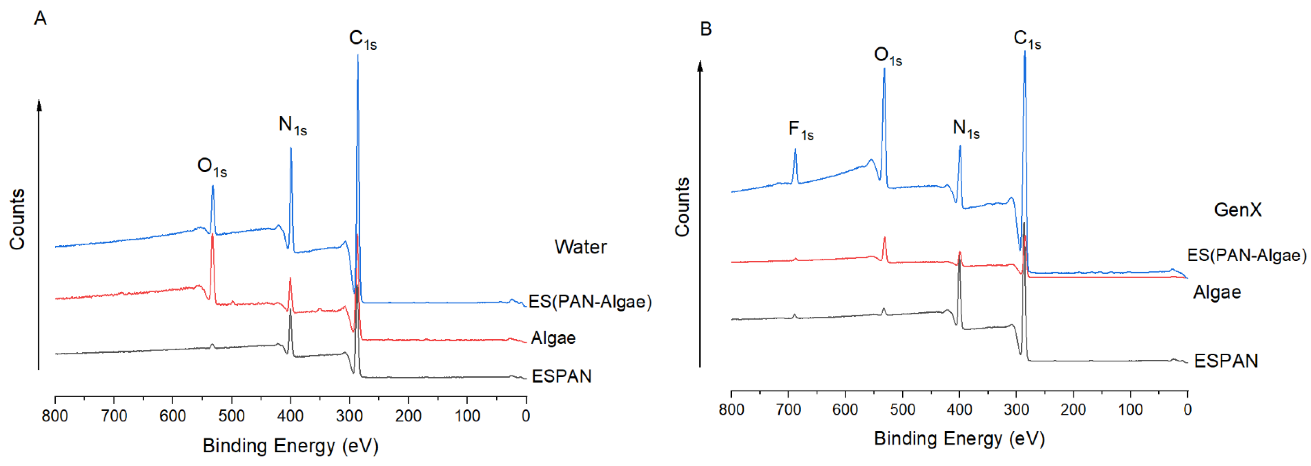 Nanomaterials 13 02646 g007