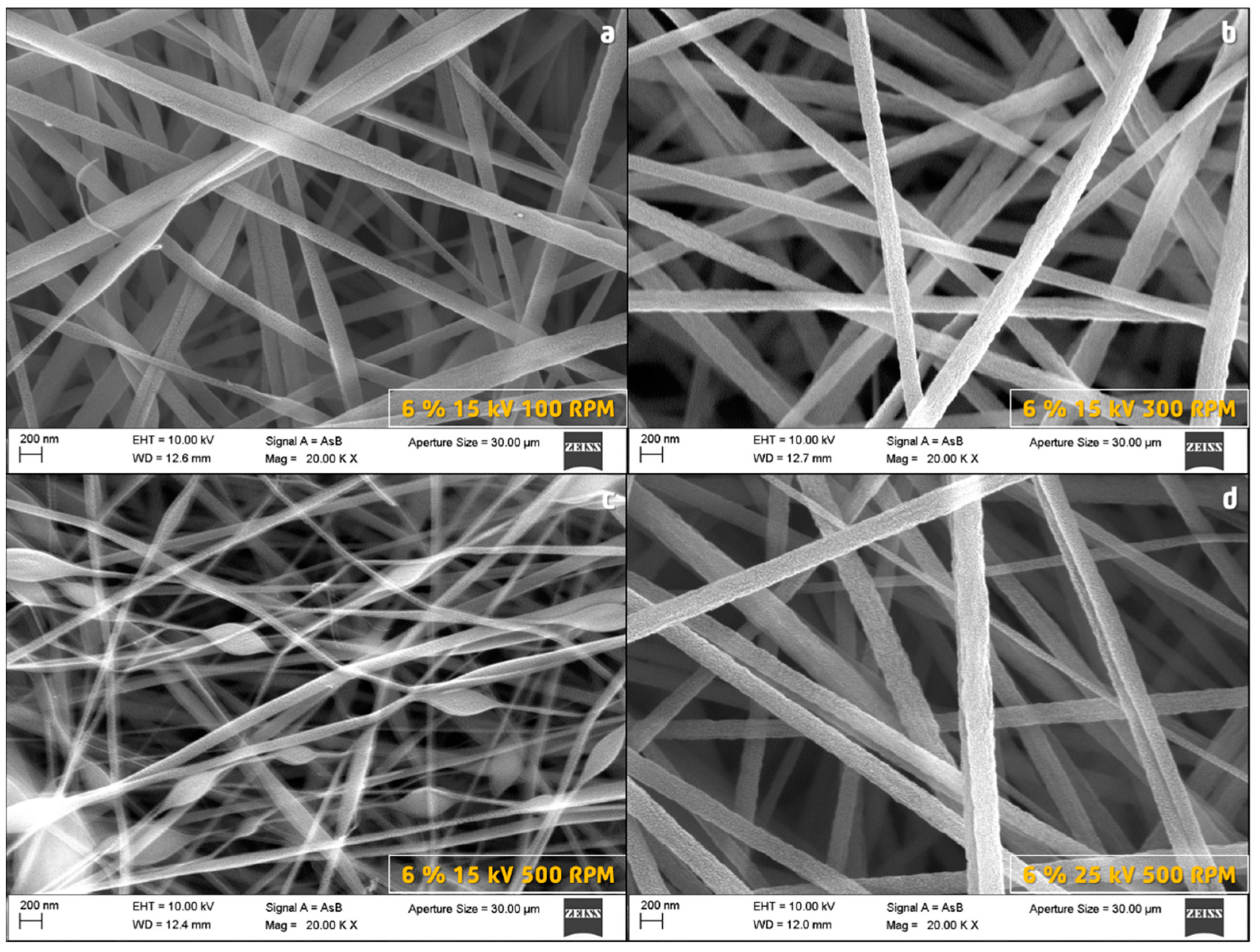 Nanomaterials 13 02648 g003