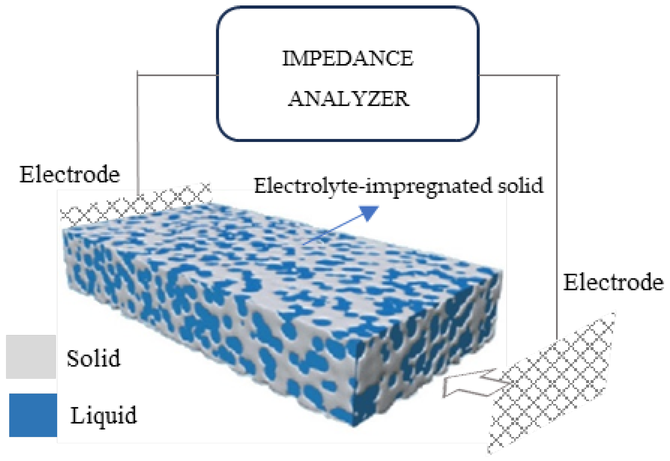 Nanomaterials 13 02652 g006