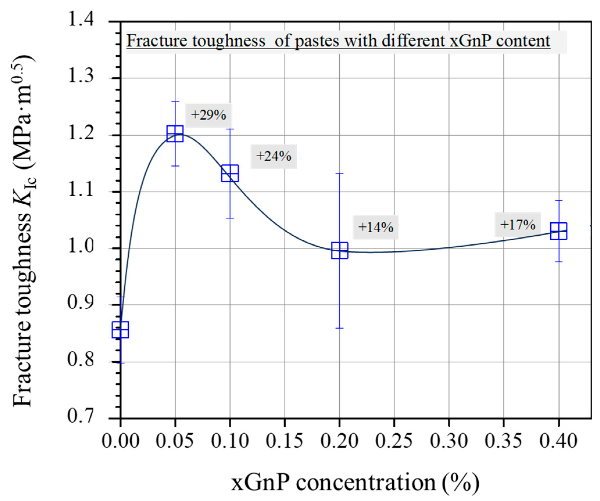 Nanomaterials 13 02652 g011