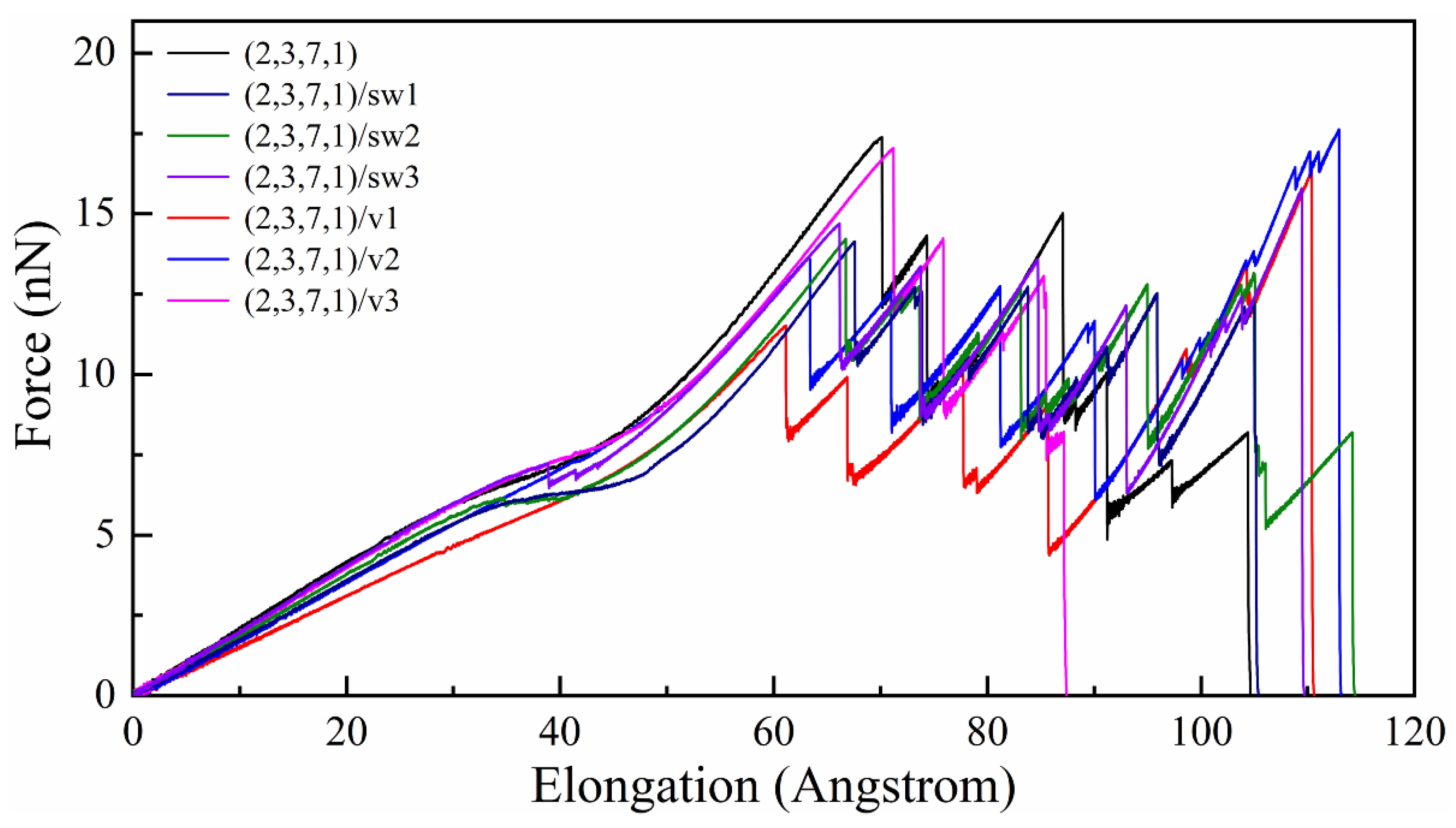Nanomaterials 13 02656 g003